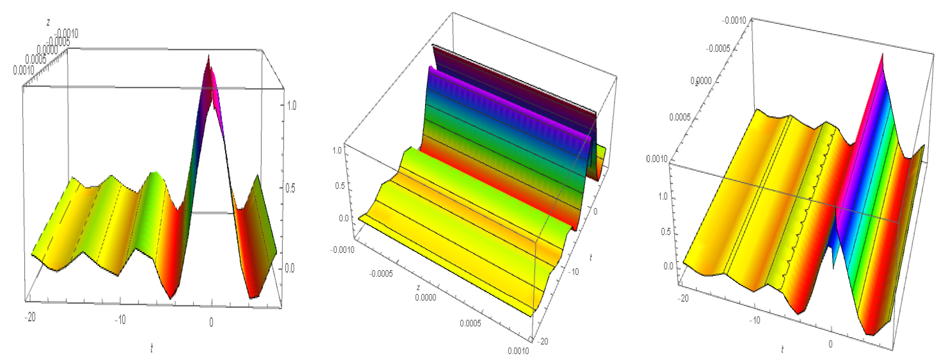 Mathematics 10 01818 g021