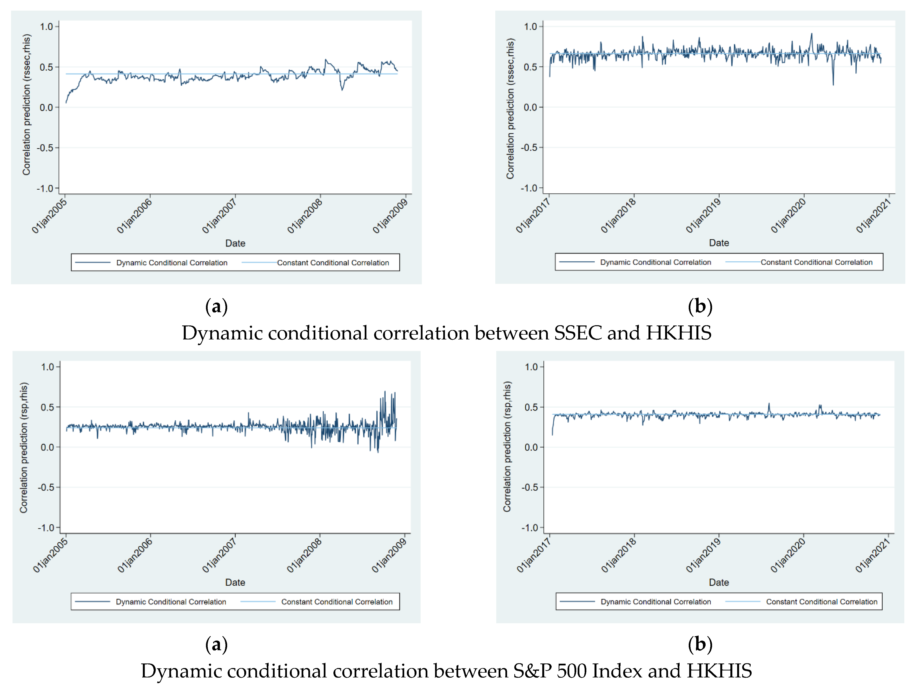 Mathematics 10 01819 g002a 550