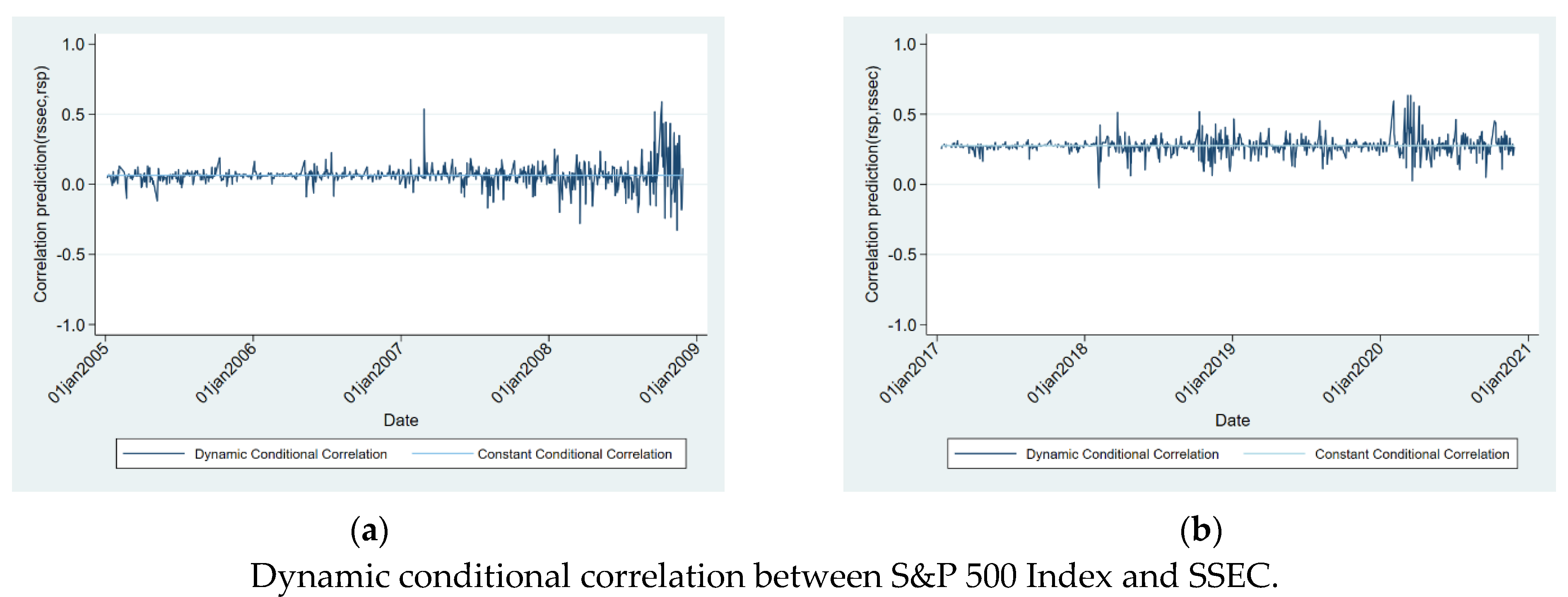 Mathematics 10 01819 g002b 550