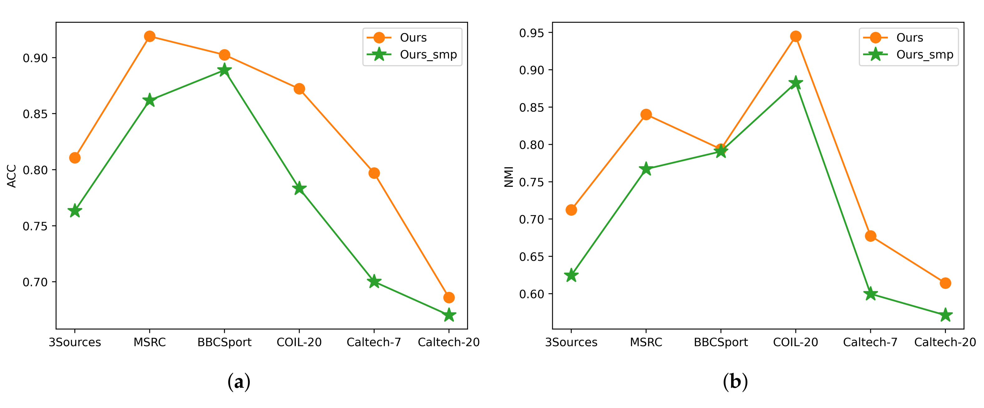 Mathematics 10 01821 g005 550
