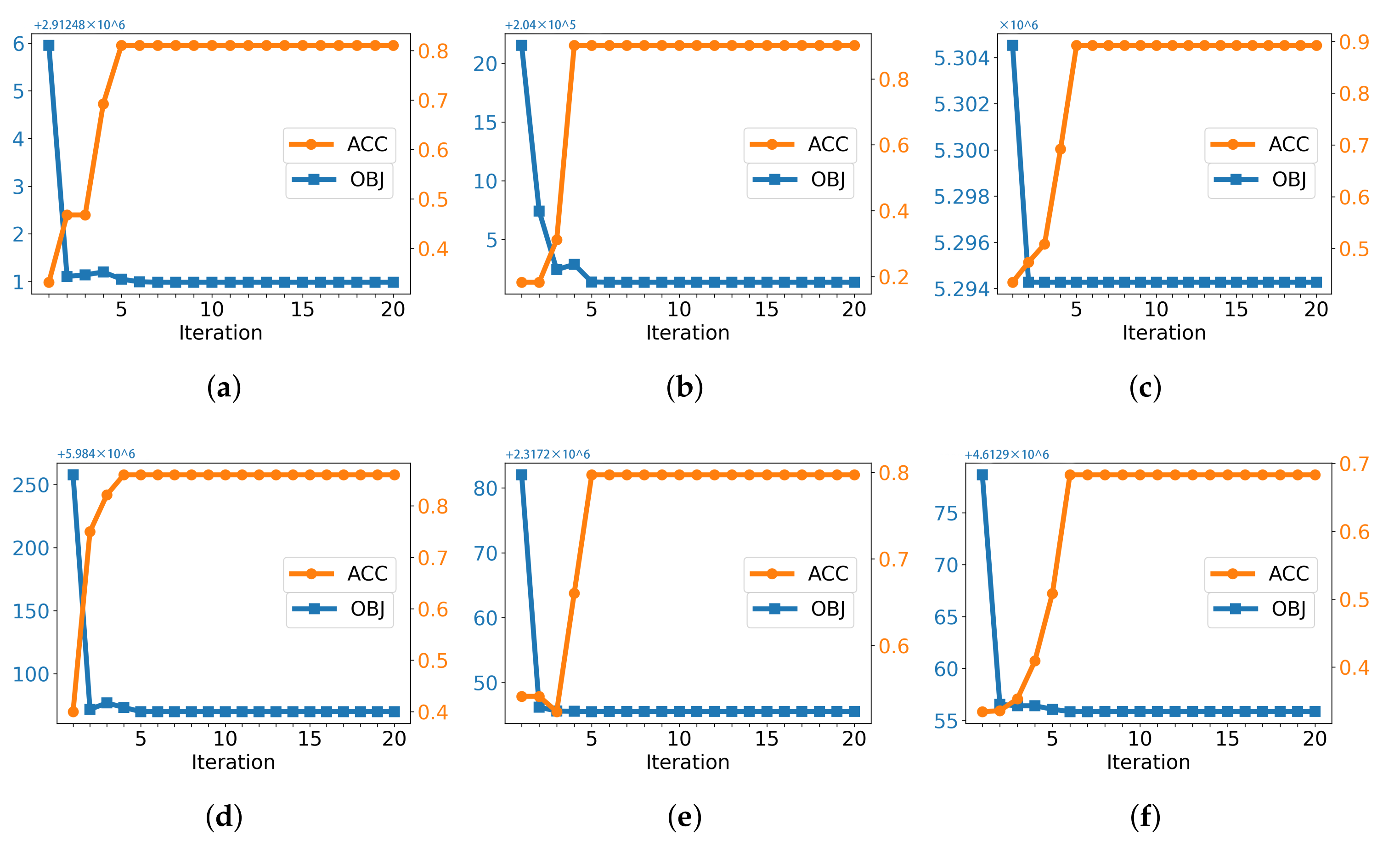 Mathematics 10 01821 g006 550