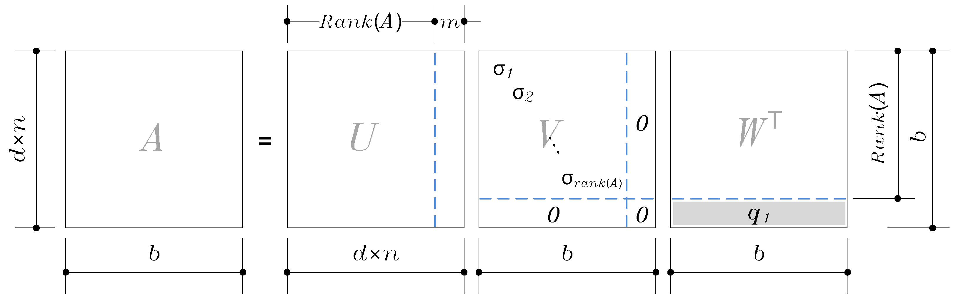 Mathematics 10 01822 g003 550