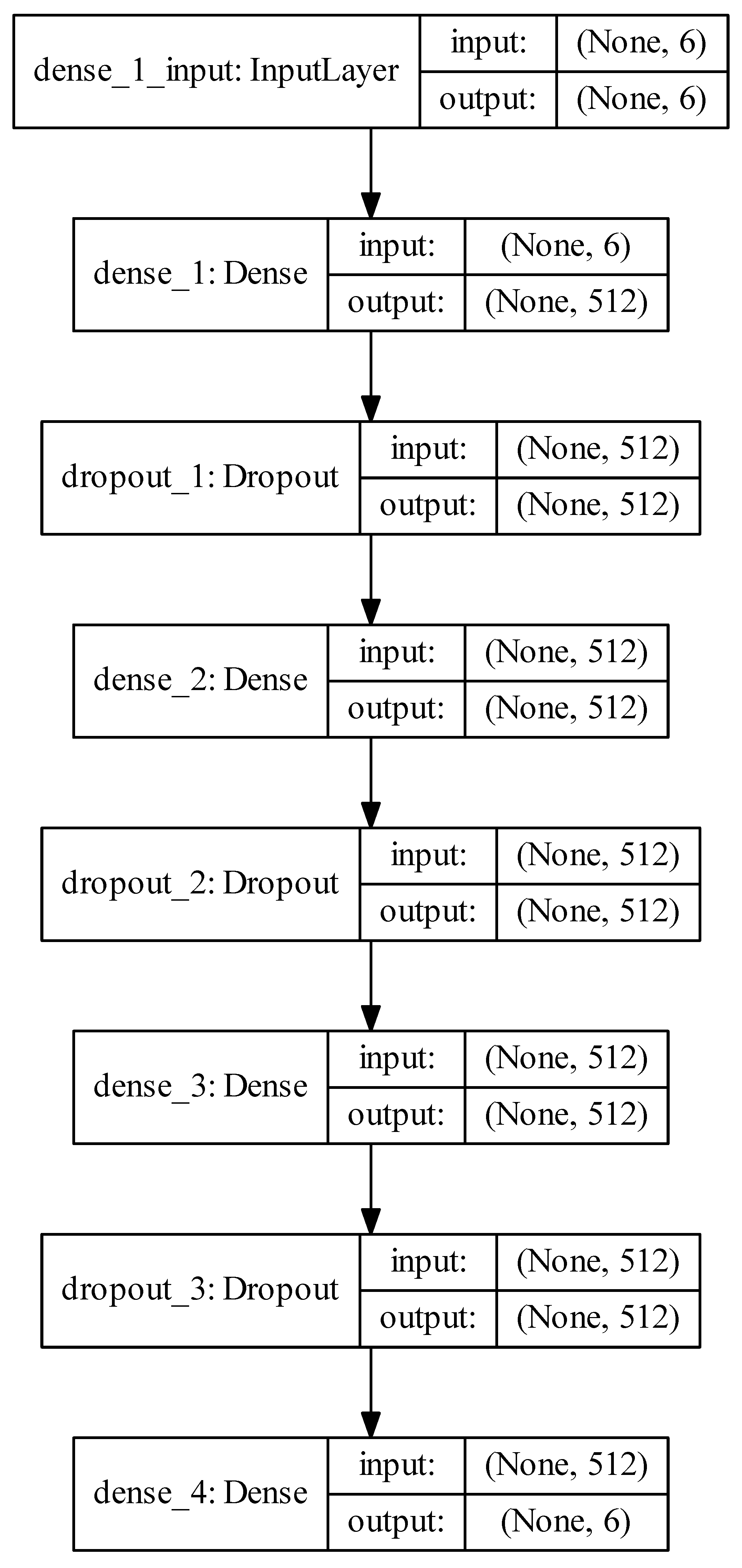 Mathematics 10 01822 g007 550