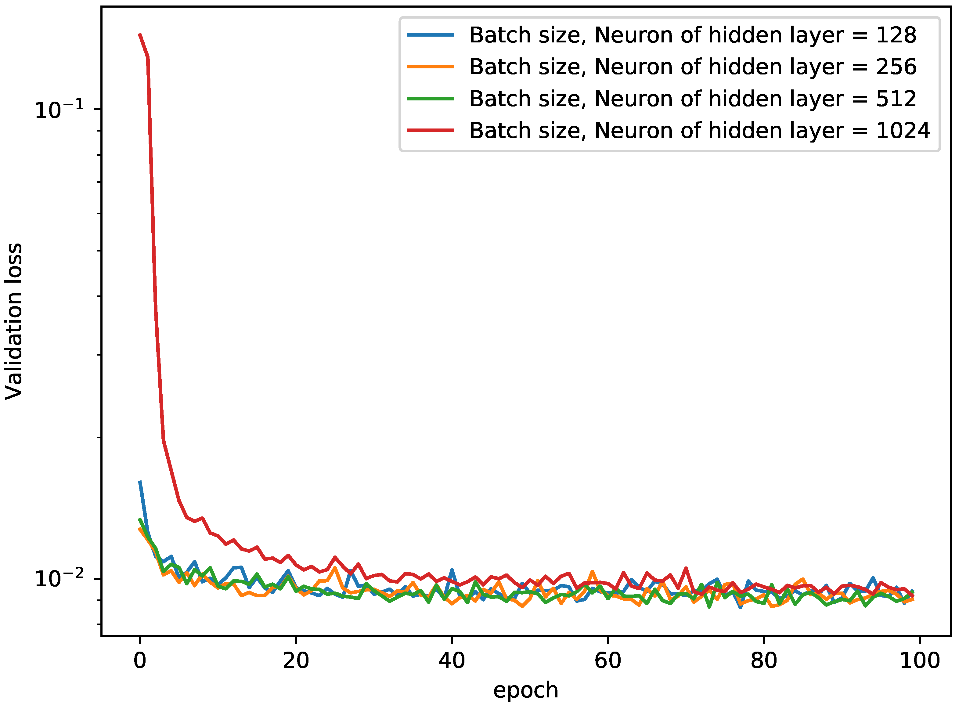 Mathematics 10 01822 g011 550