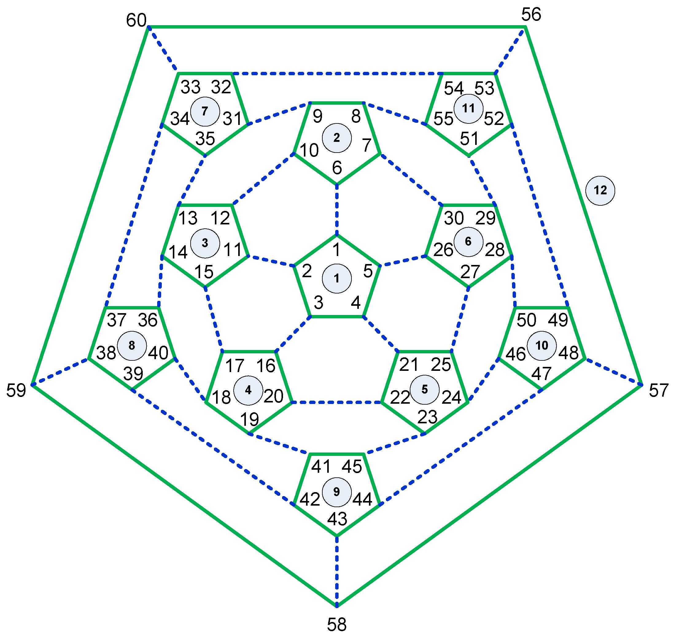 Mathematics 10 01822 g017 550