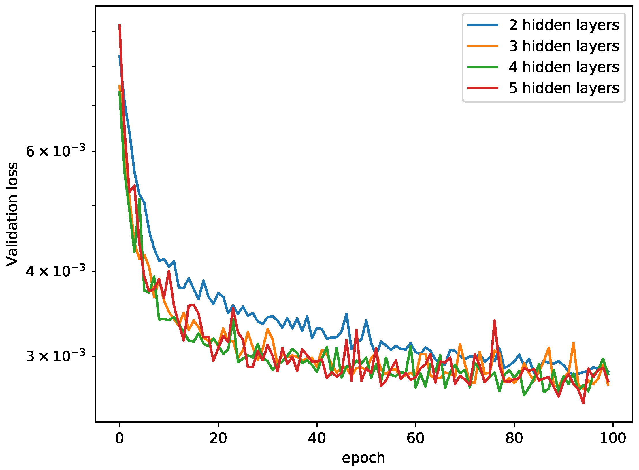 Mathematics 10 01822 g019 550