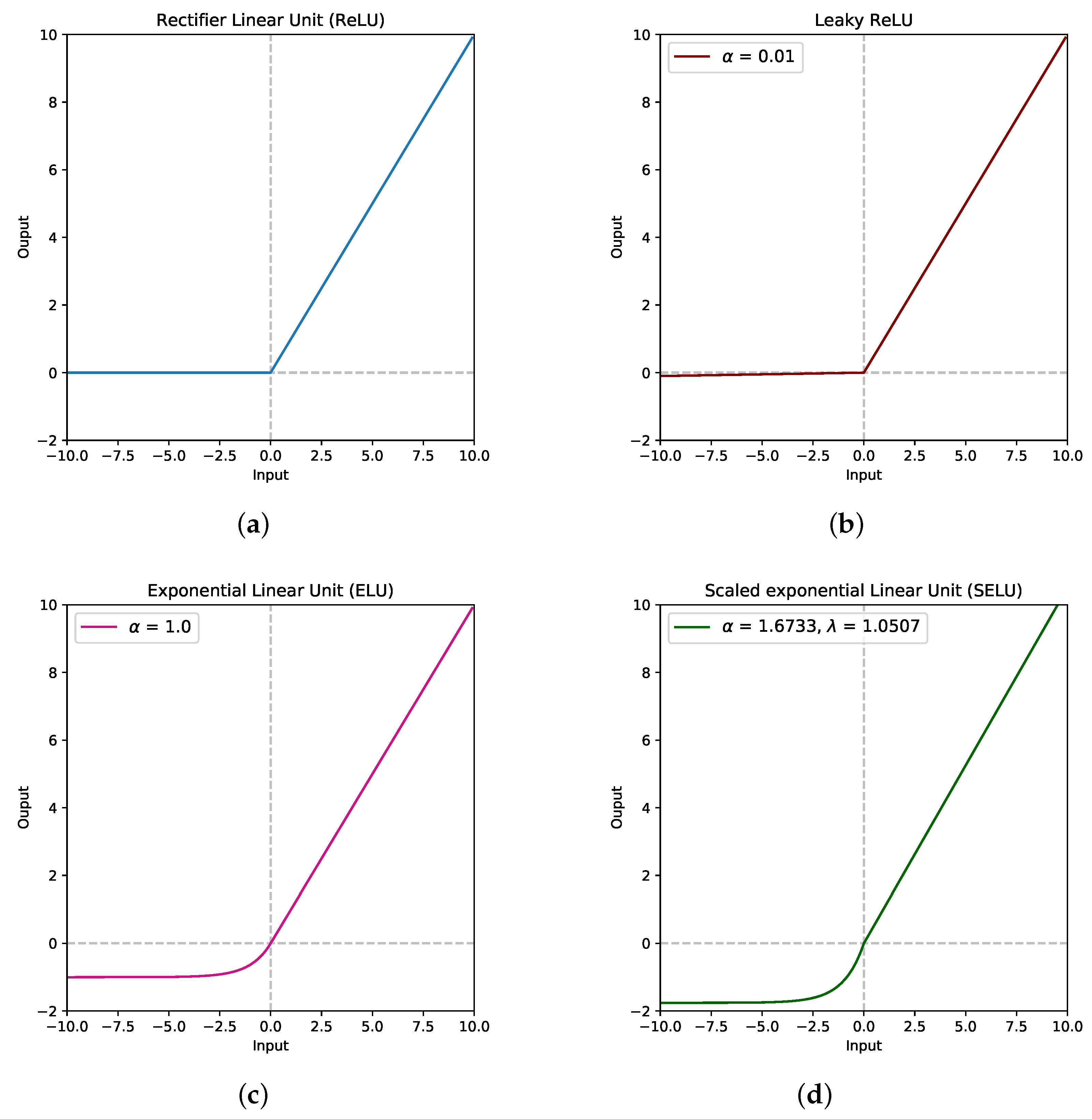 Mathematics 10 01822 g020 550