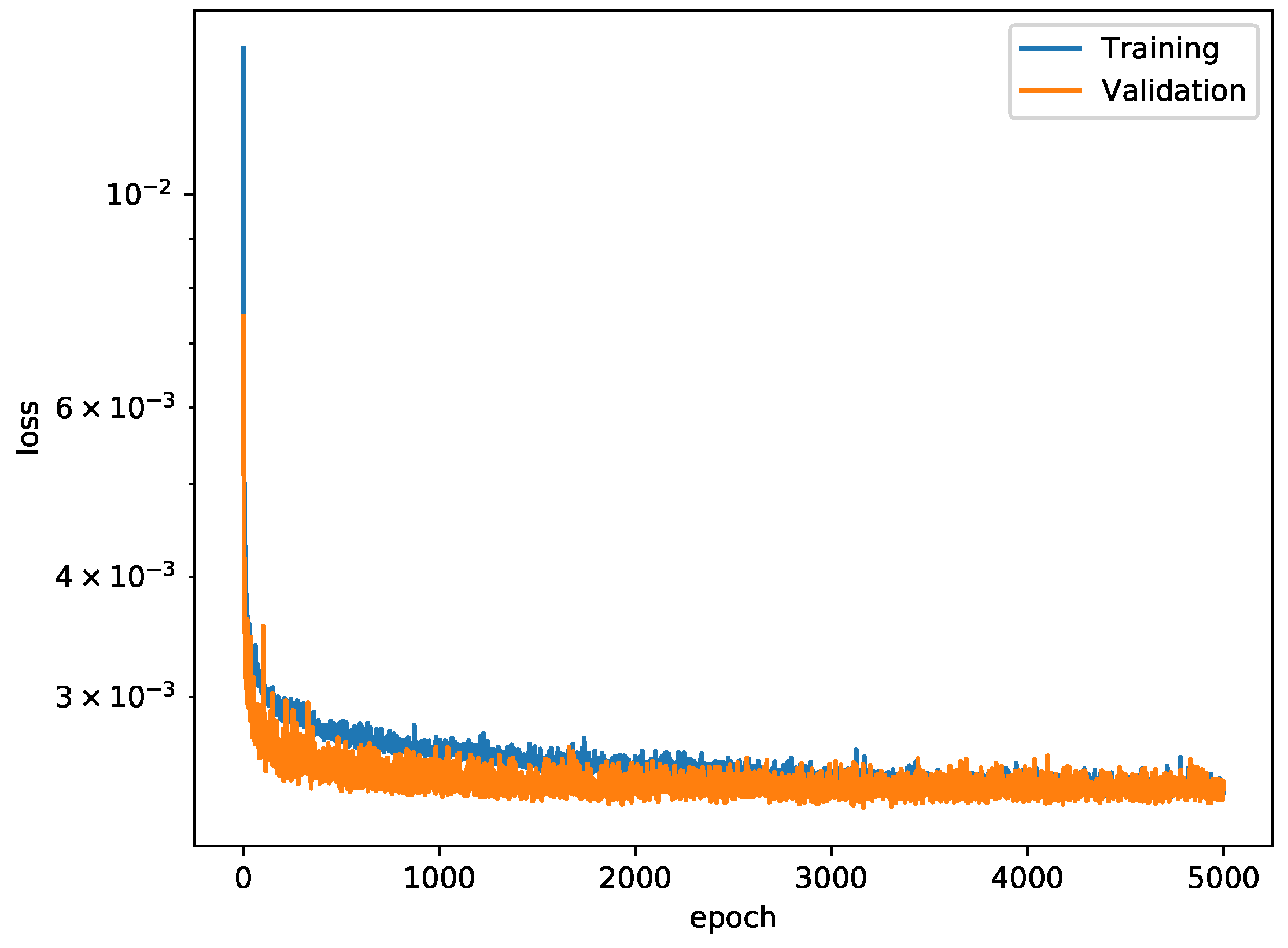 Mathematics 10 01822 g022 550
