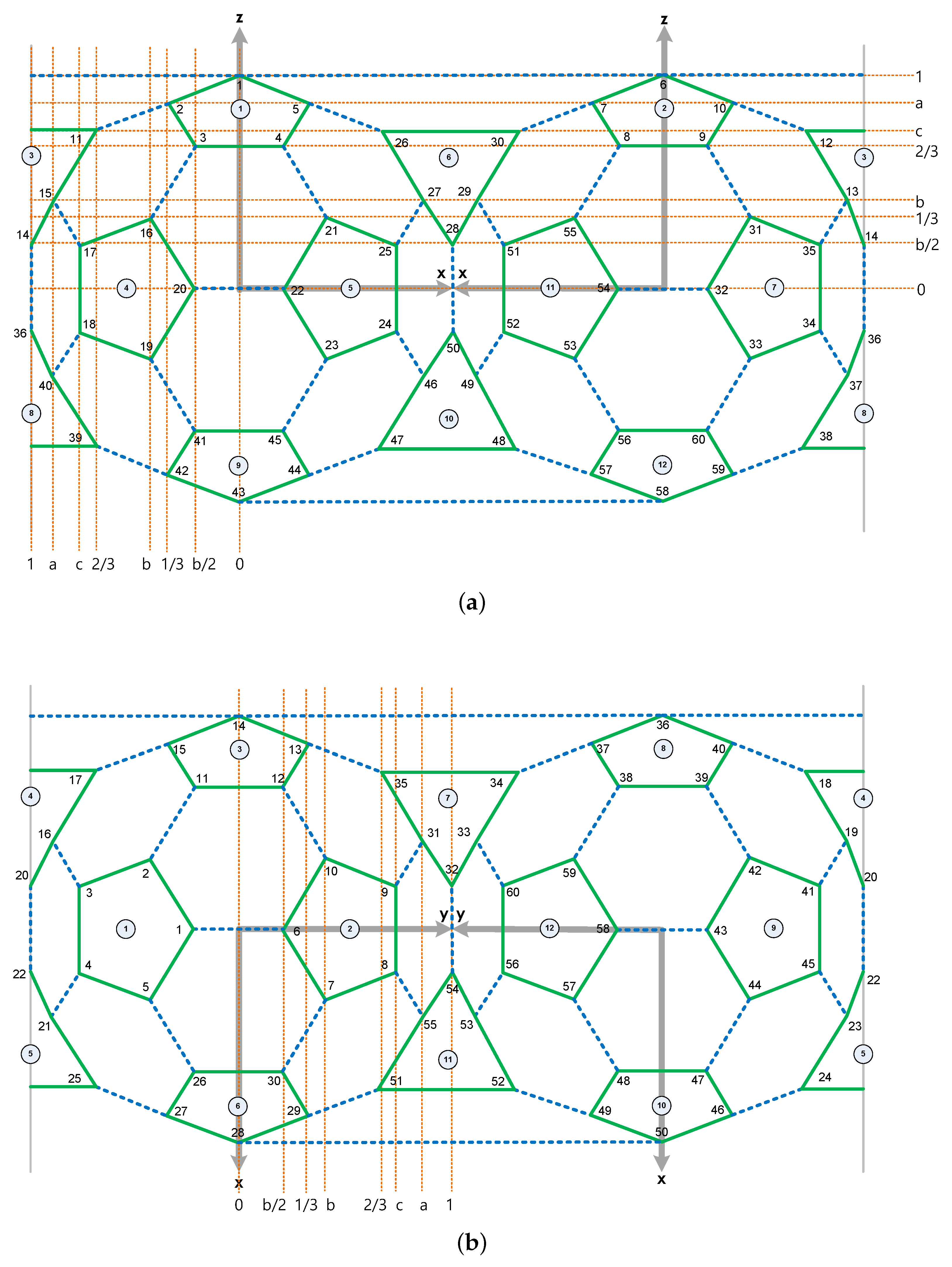 Mathematics 10 01822 g023 550