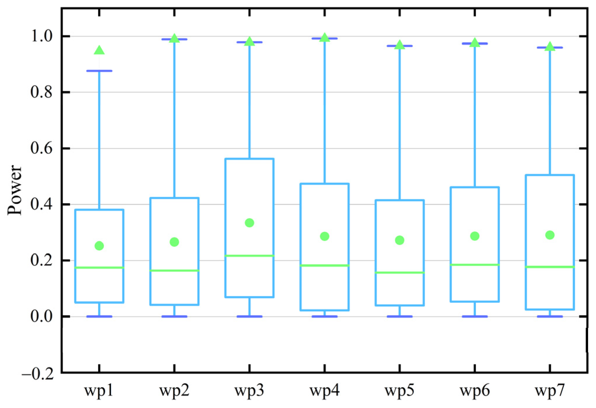 Mathematics 10 01824 g002