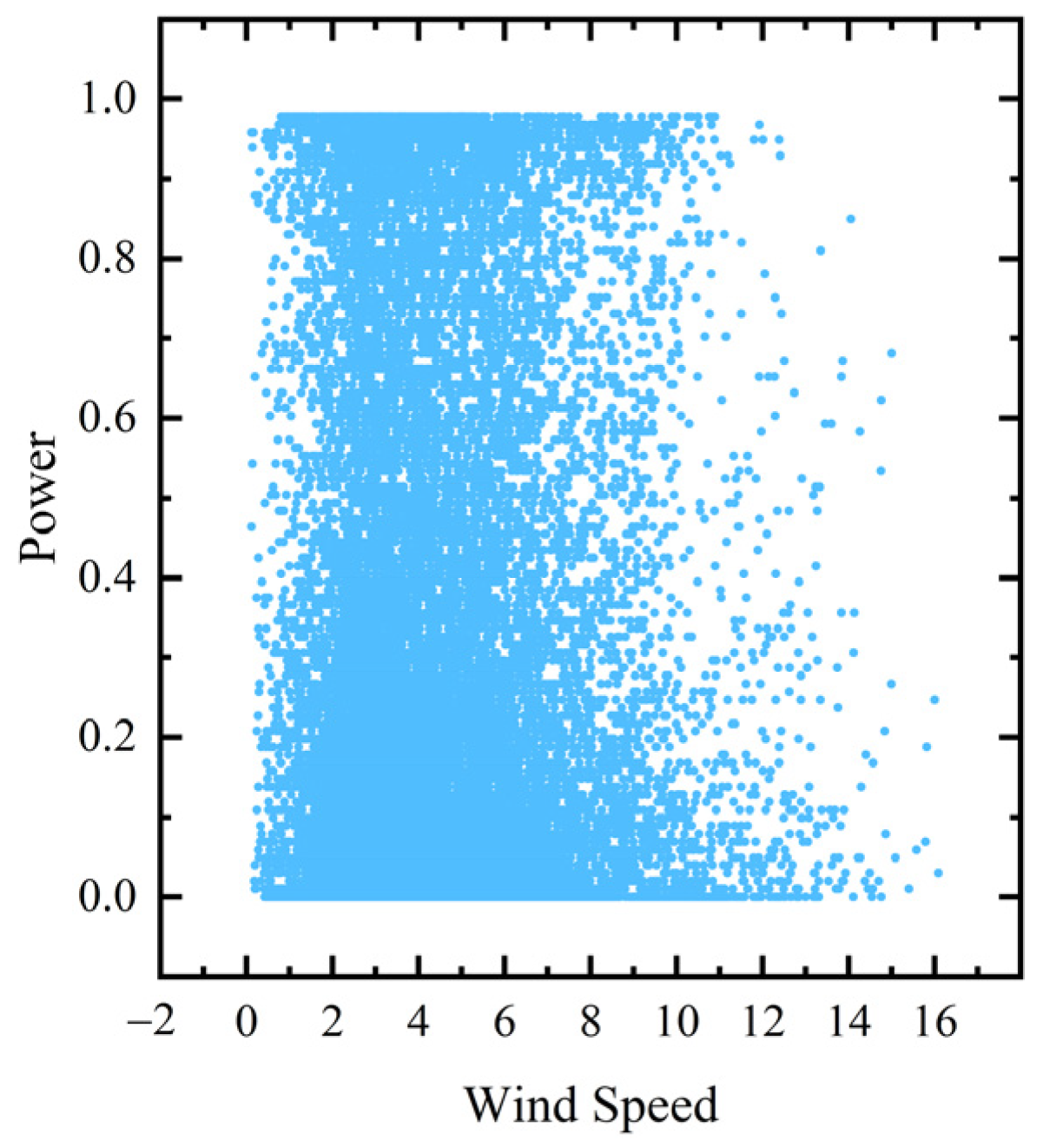 Mathematics 10 01824 g003