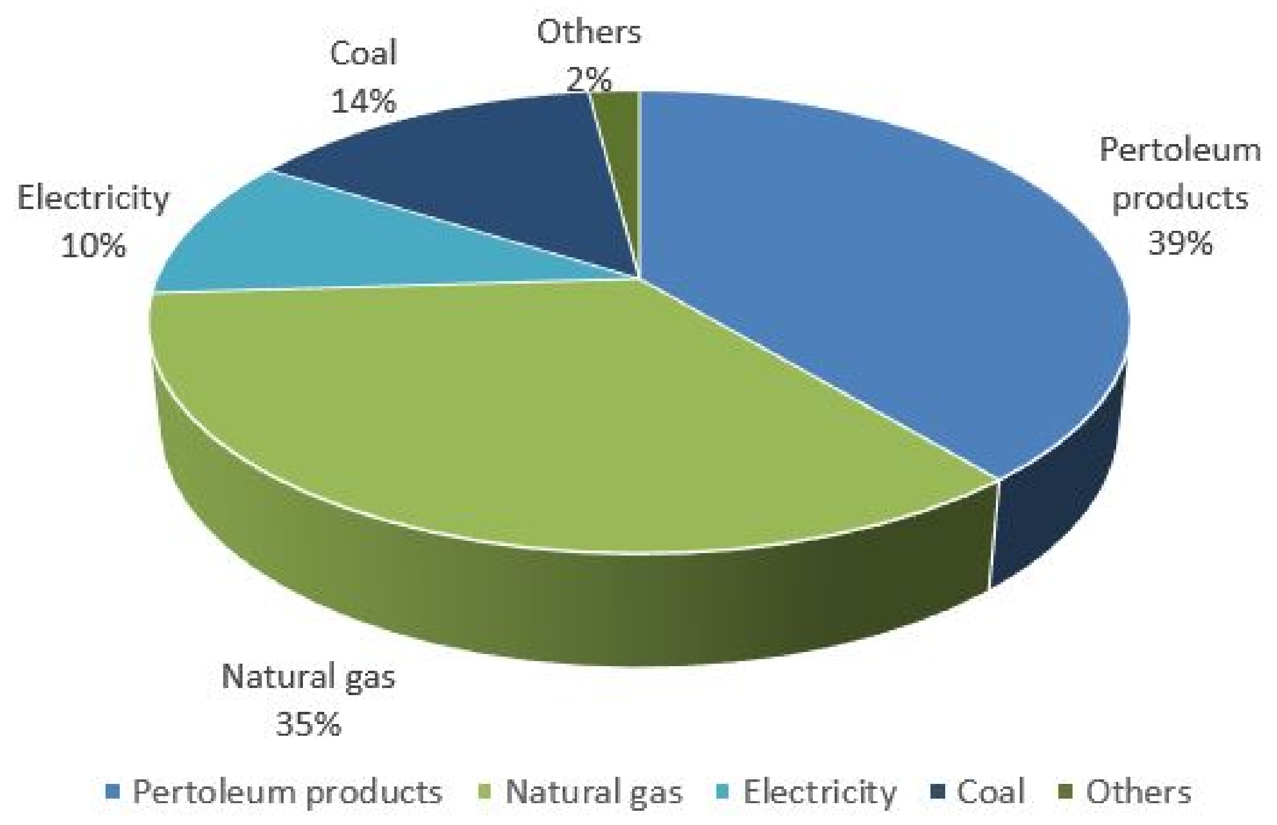 Mathematics 10 01826 g003