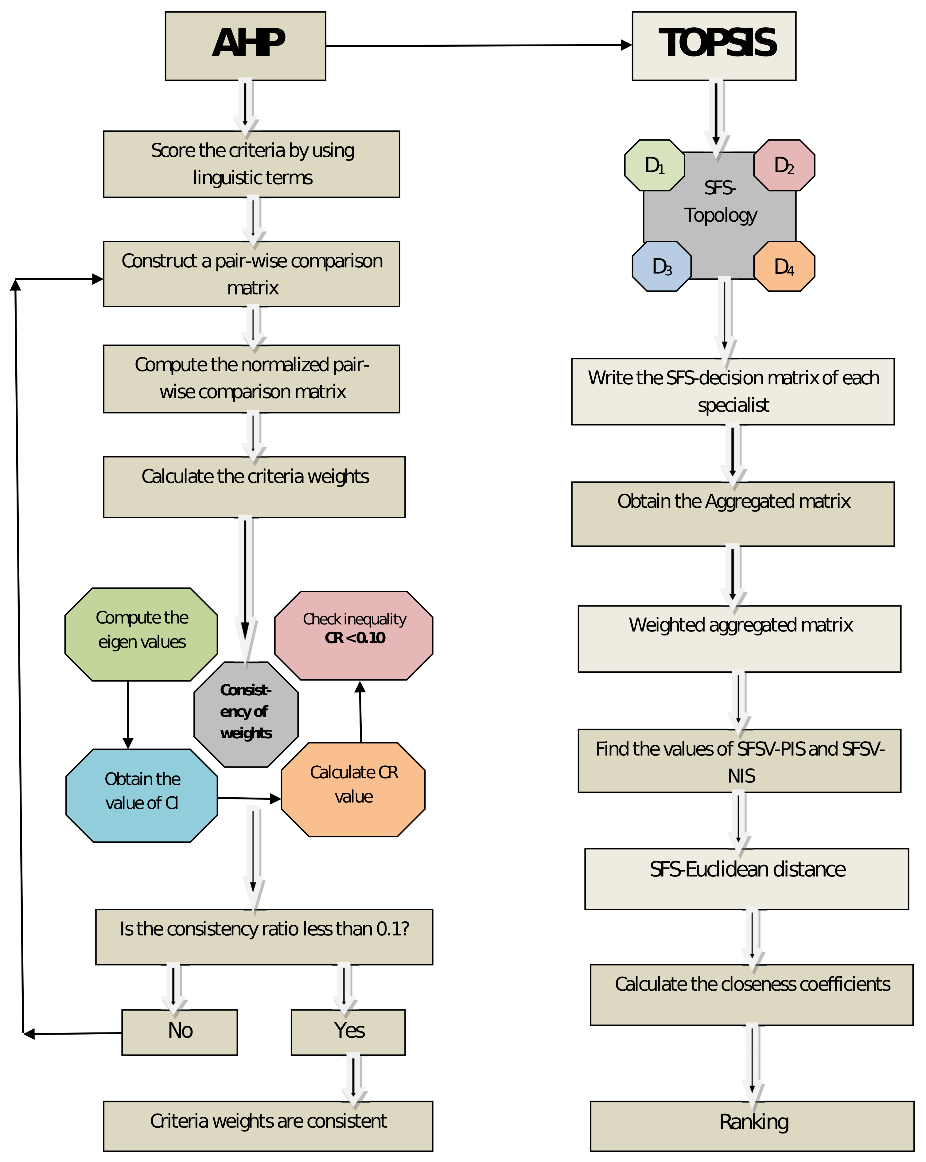 Mathematics 10 01826 g004