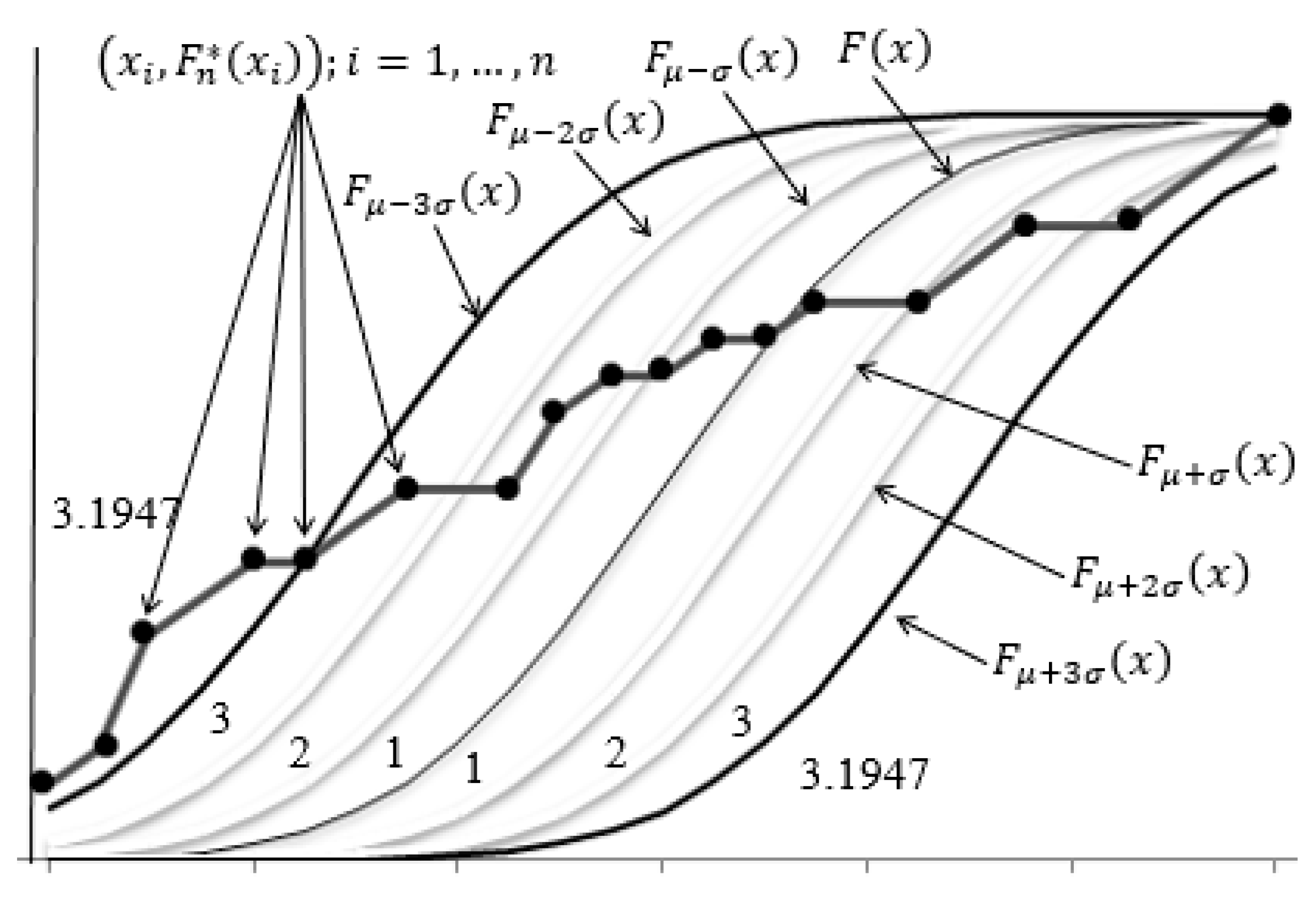 Mathematics 10 01828 g002 550