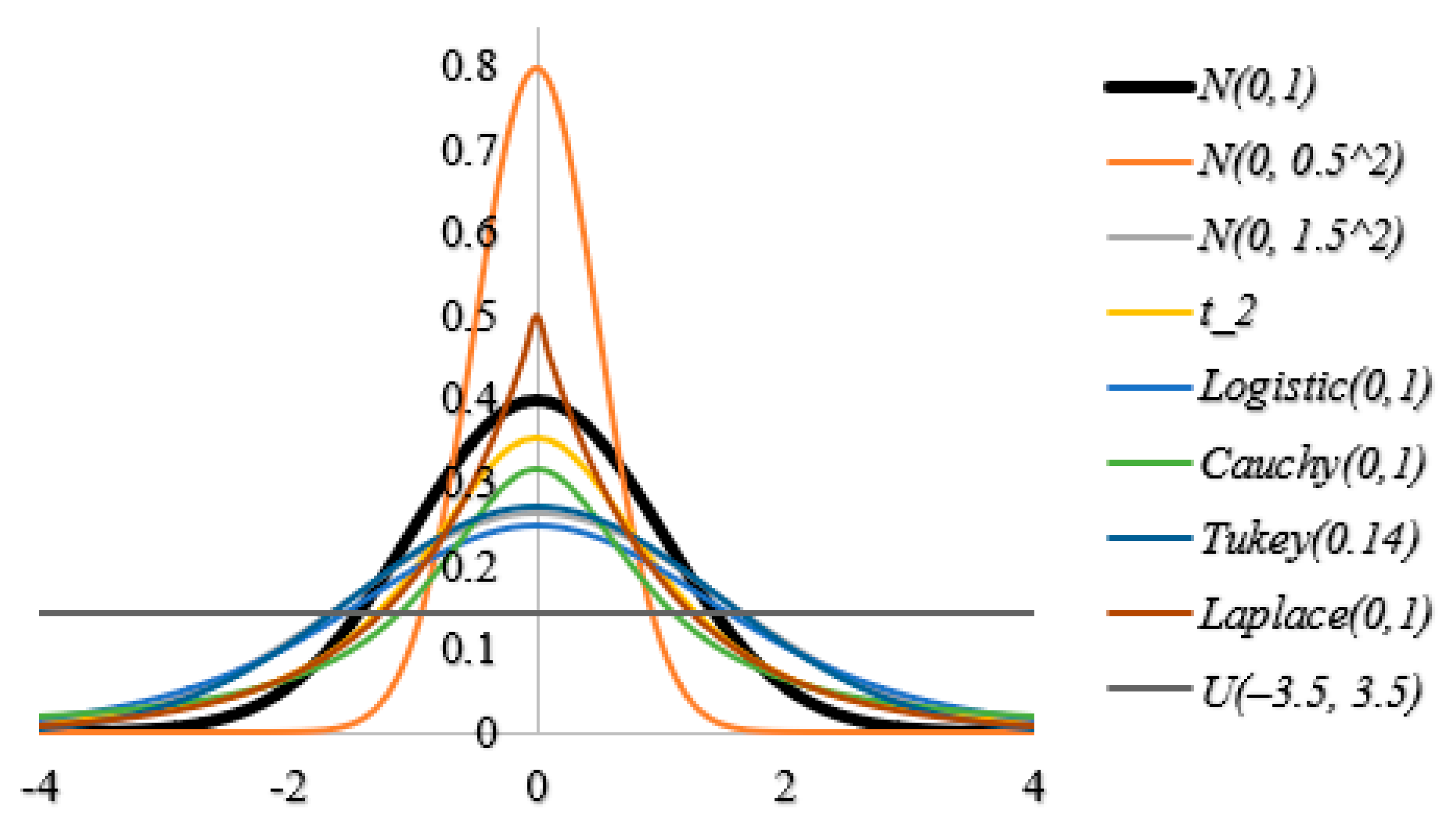 Mathematics 10 01828 g003 550