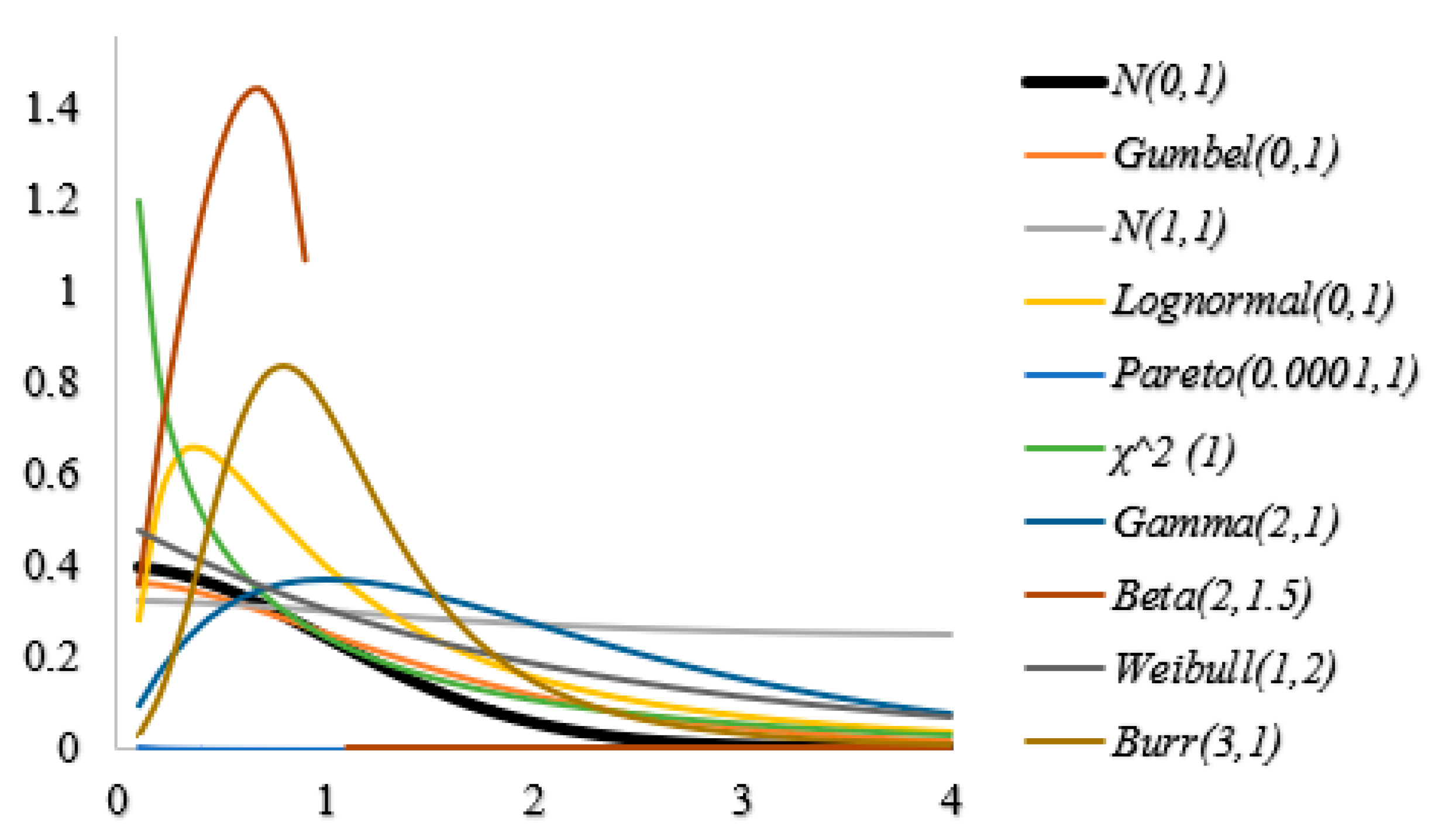 Mathematics 10 01828 g004 550