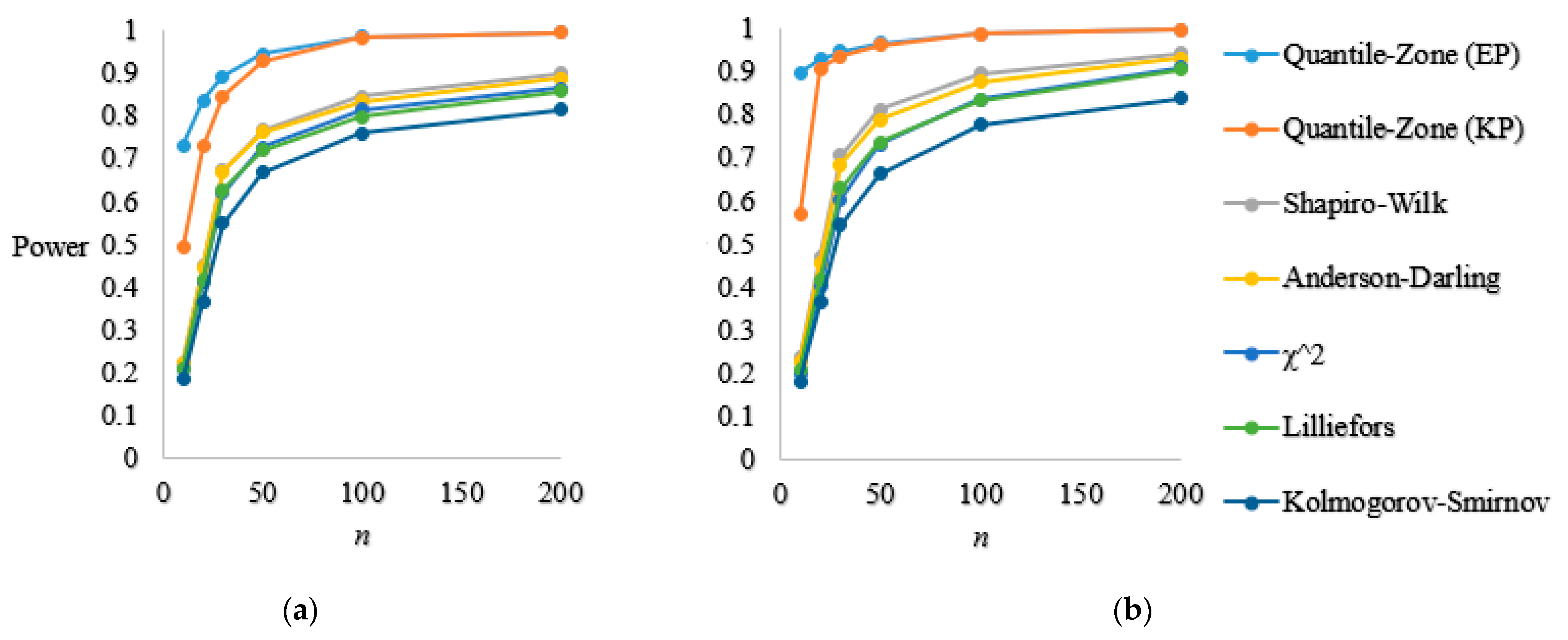 Mathematics 10 01828 g008 550