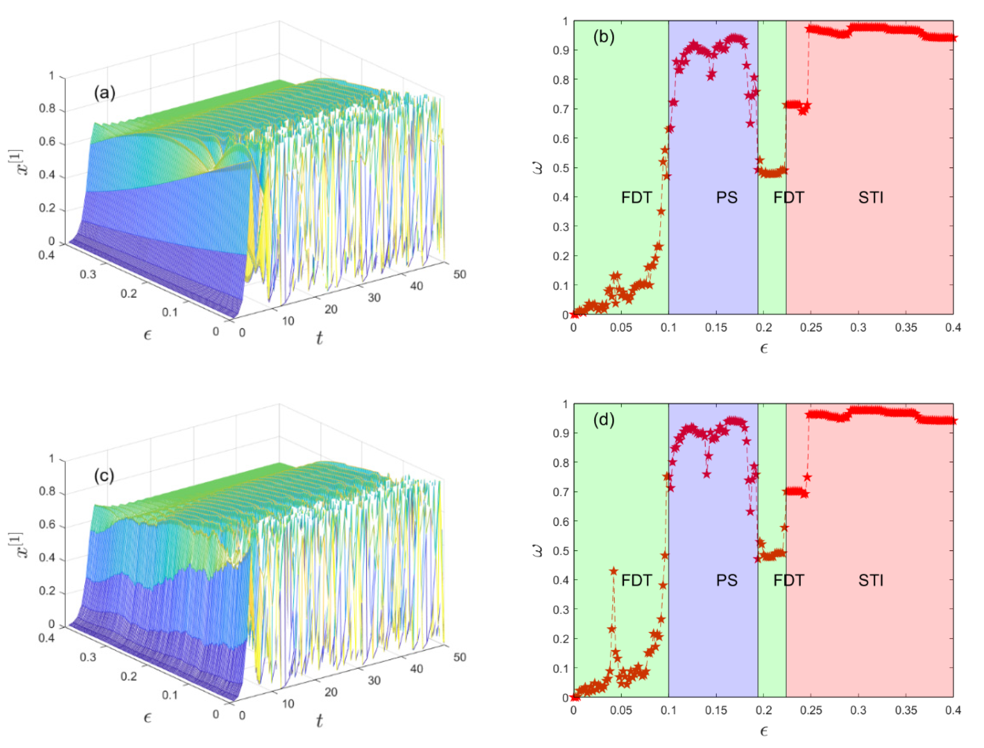 Mathematics 10 01829 g003 550