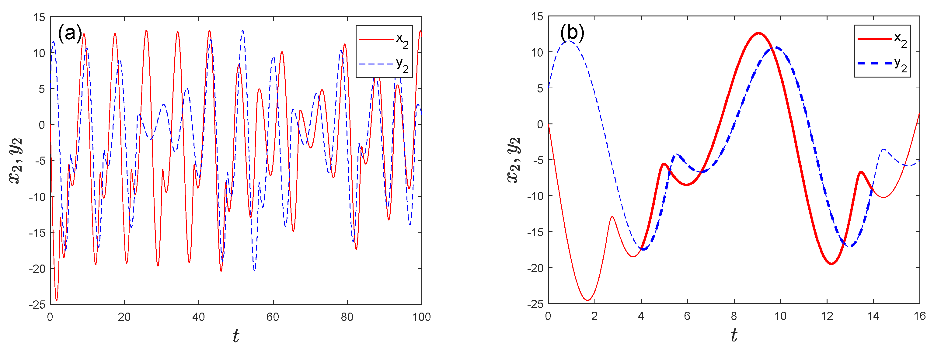 Mathematics 10 01829 g005a 550