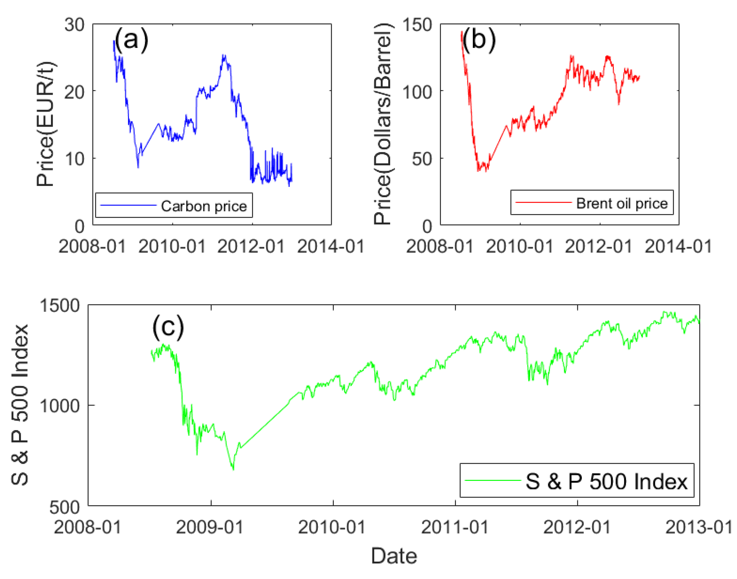 Mathematics 10 01829 g006 550