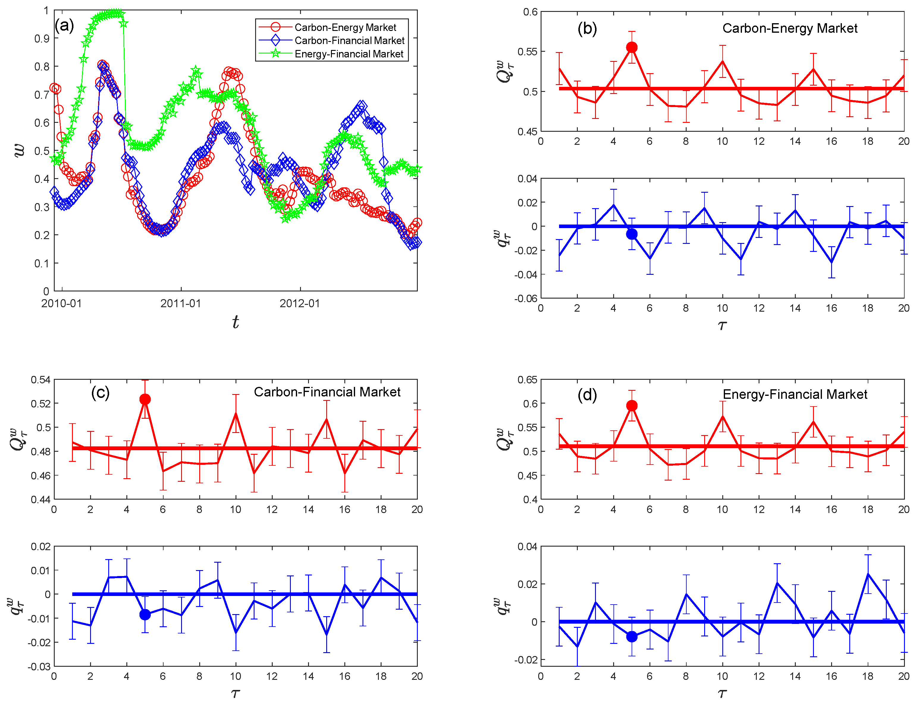 Mathematics 10 01829 g008 550