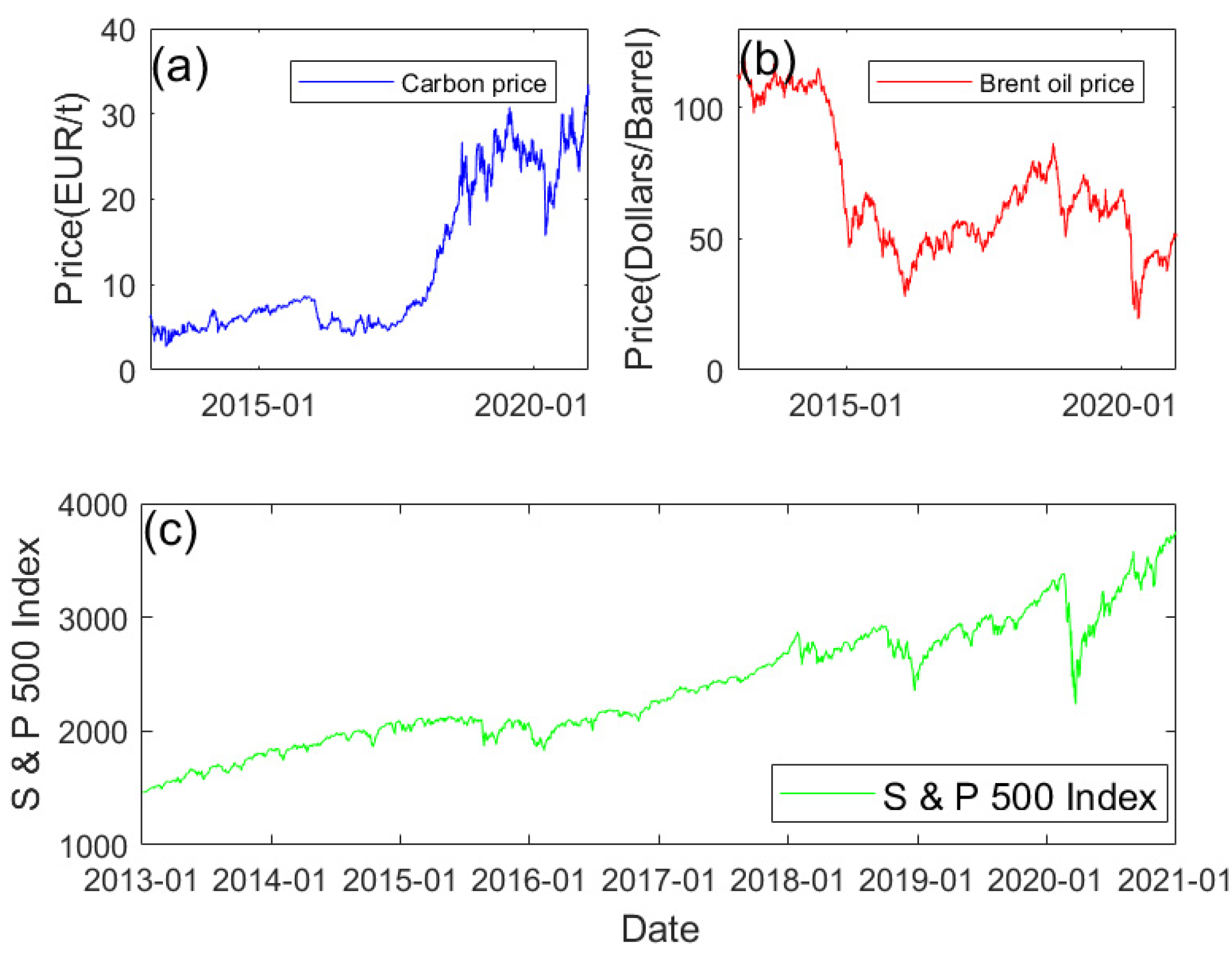 Mathematics 10 01829 g009 550
