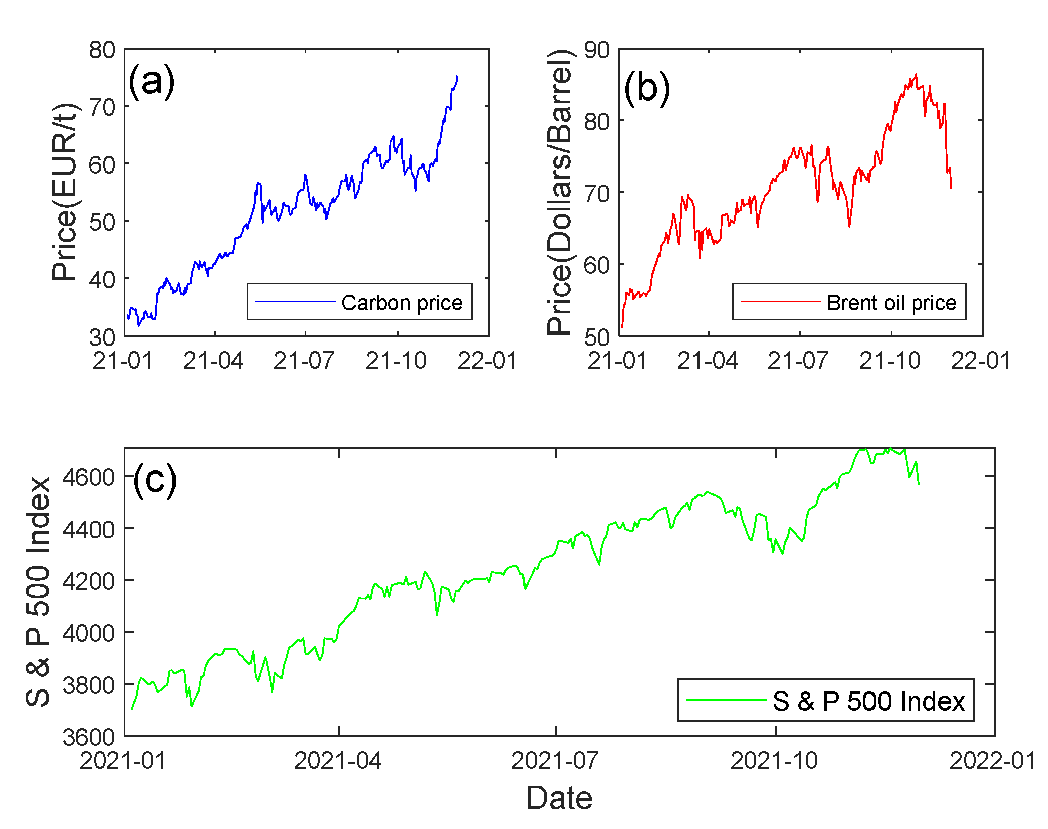 Mathematics 10 01829 g012 550