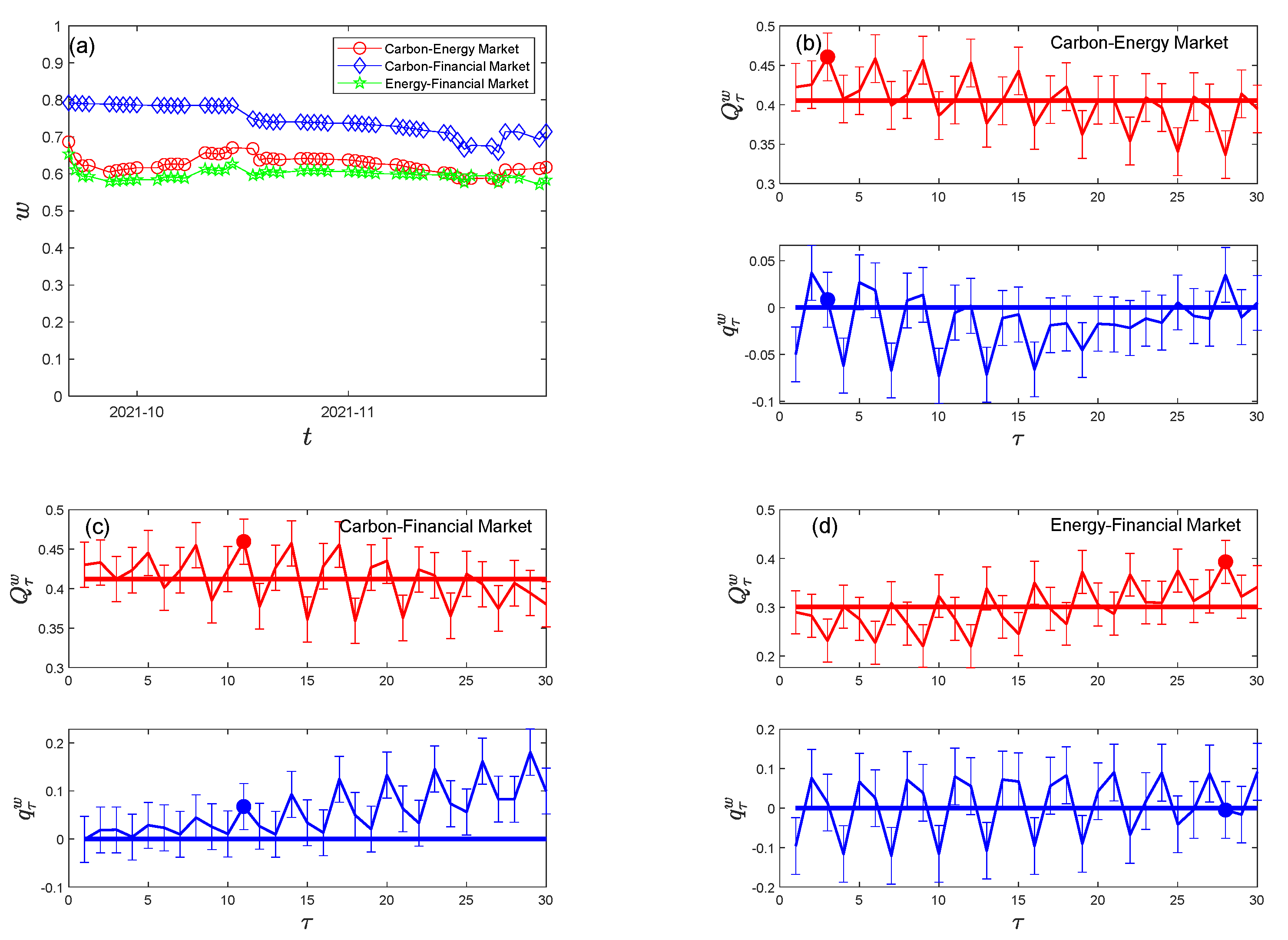 Mathematics 10 01829 g014 550