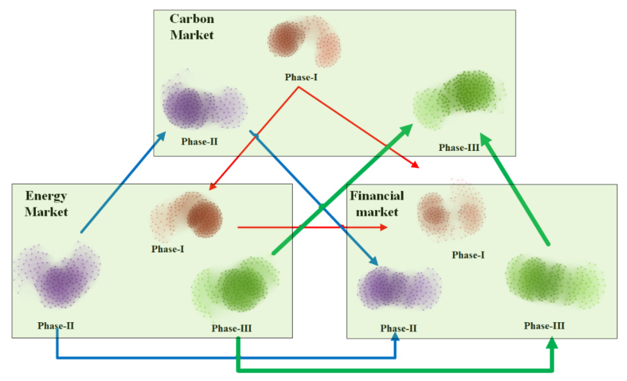 Mathematics 10 01829 g015 550