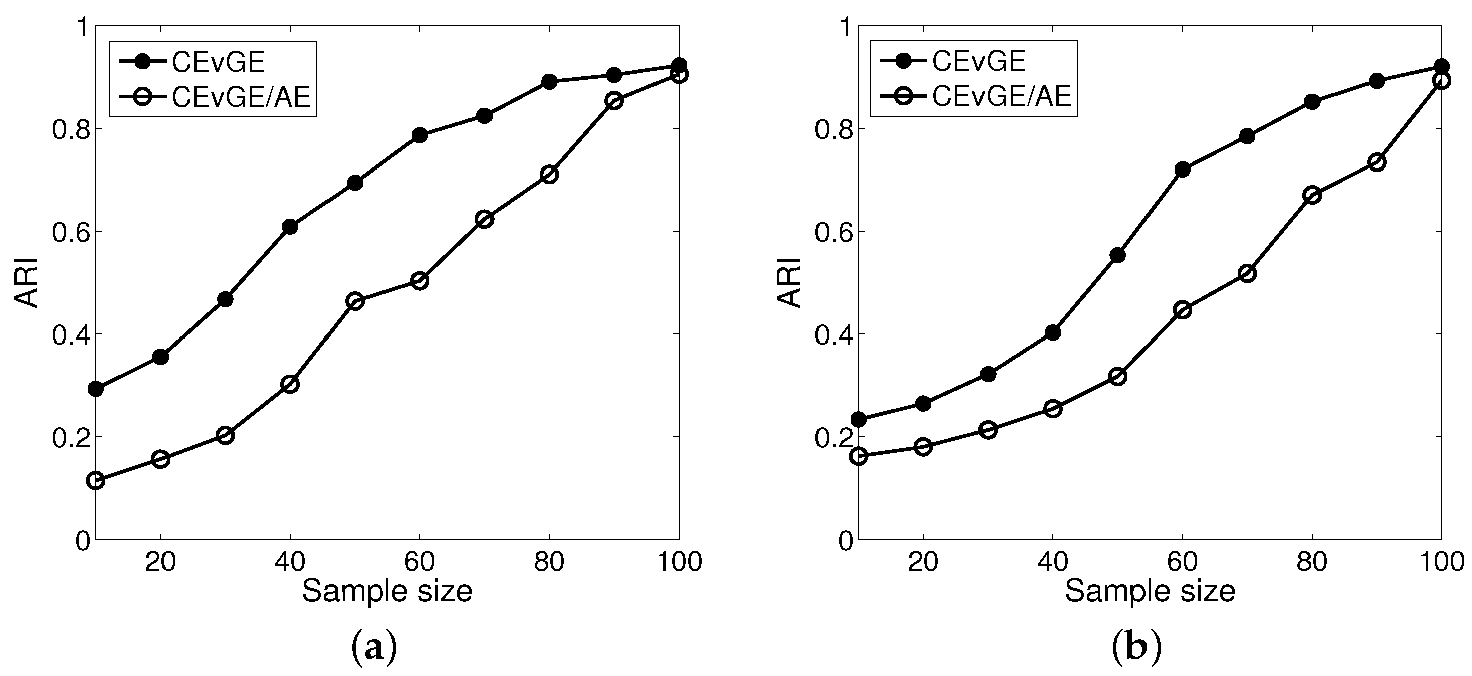 Mathematics 10 01834 g003 550