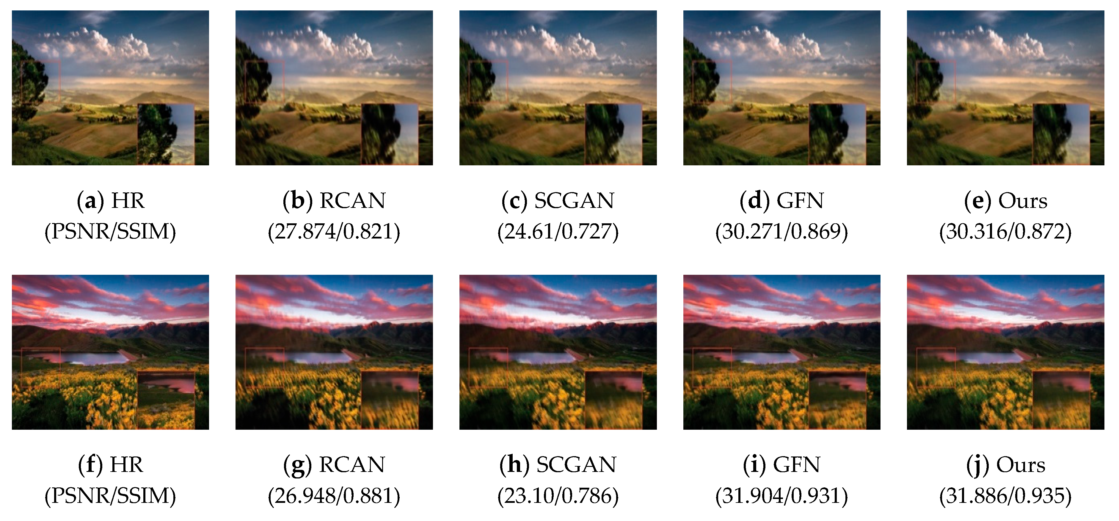 Mathematics 10 01837 g004