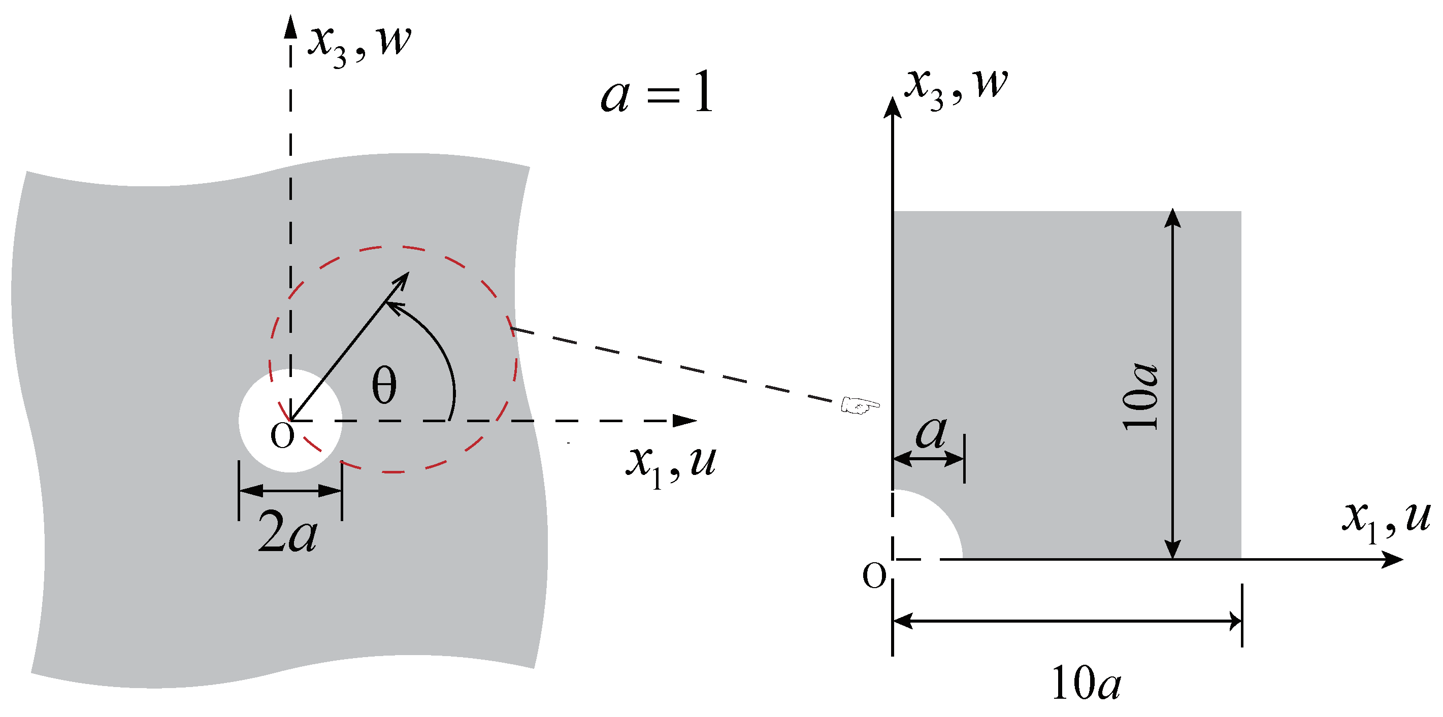 Mathematics 10 01840 g008