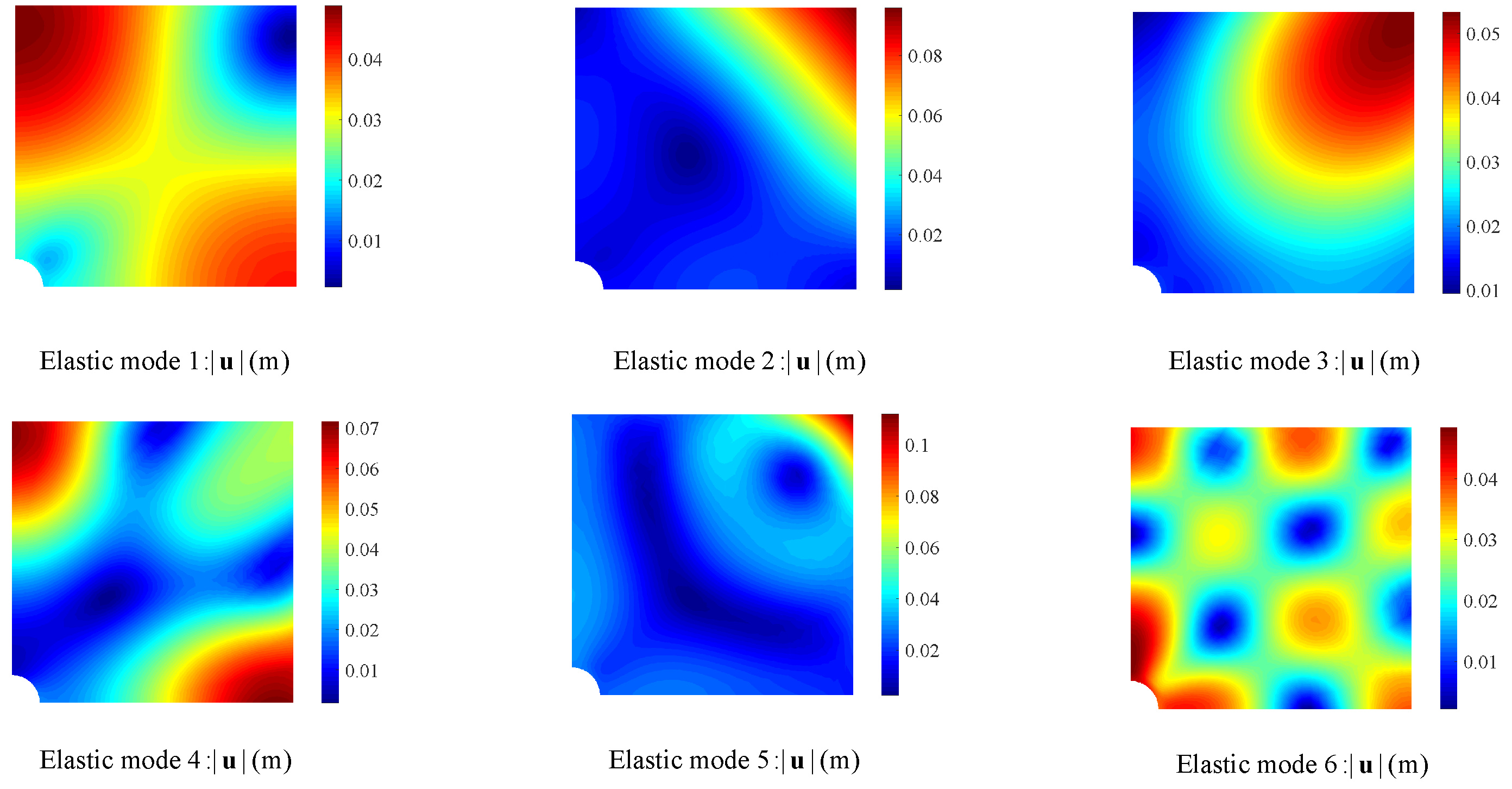 Mathematics 10 01840 g009