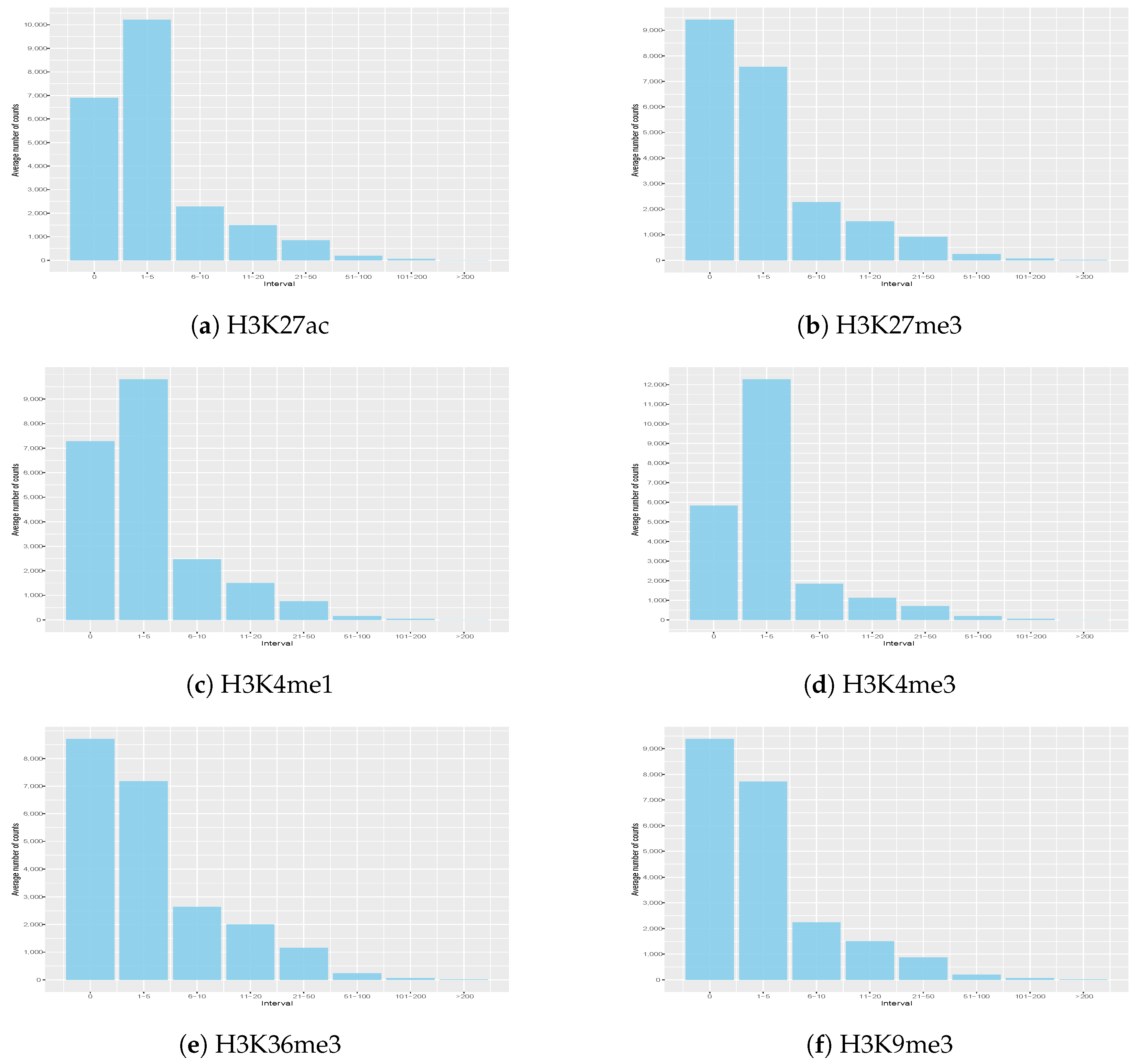 Mathematics 10 01842 g003