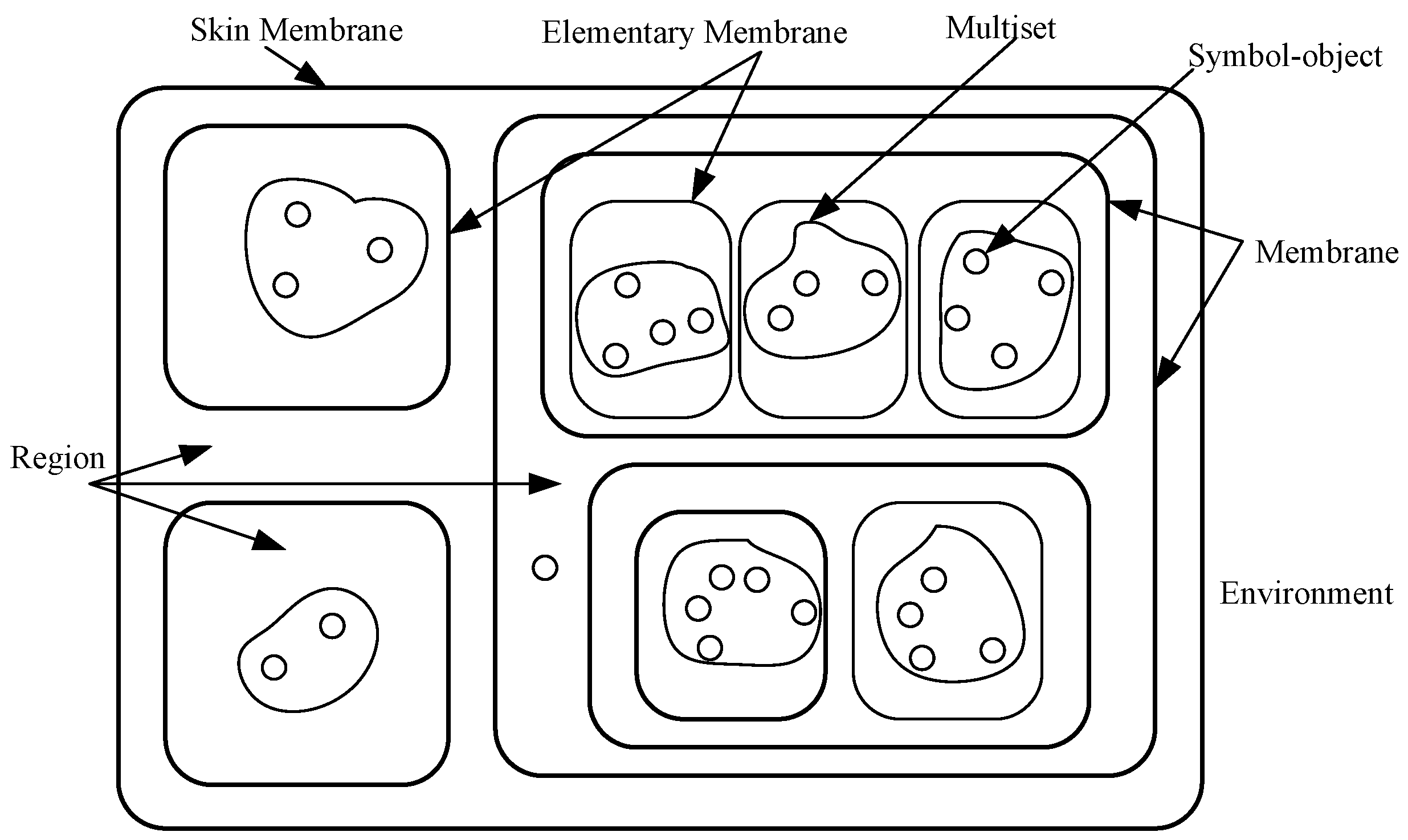 Mathematics 10 01844 g002