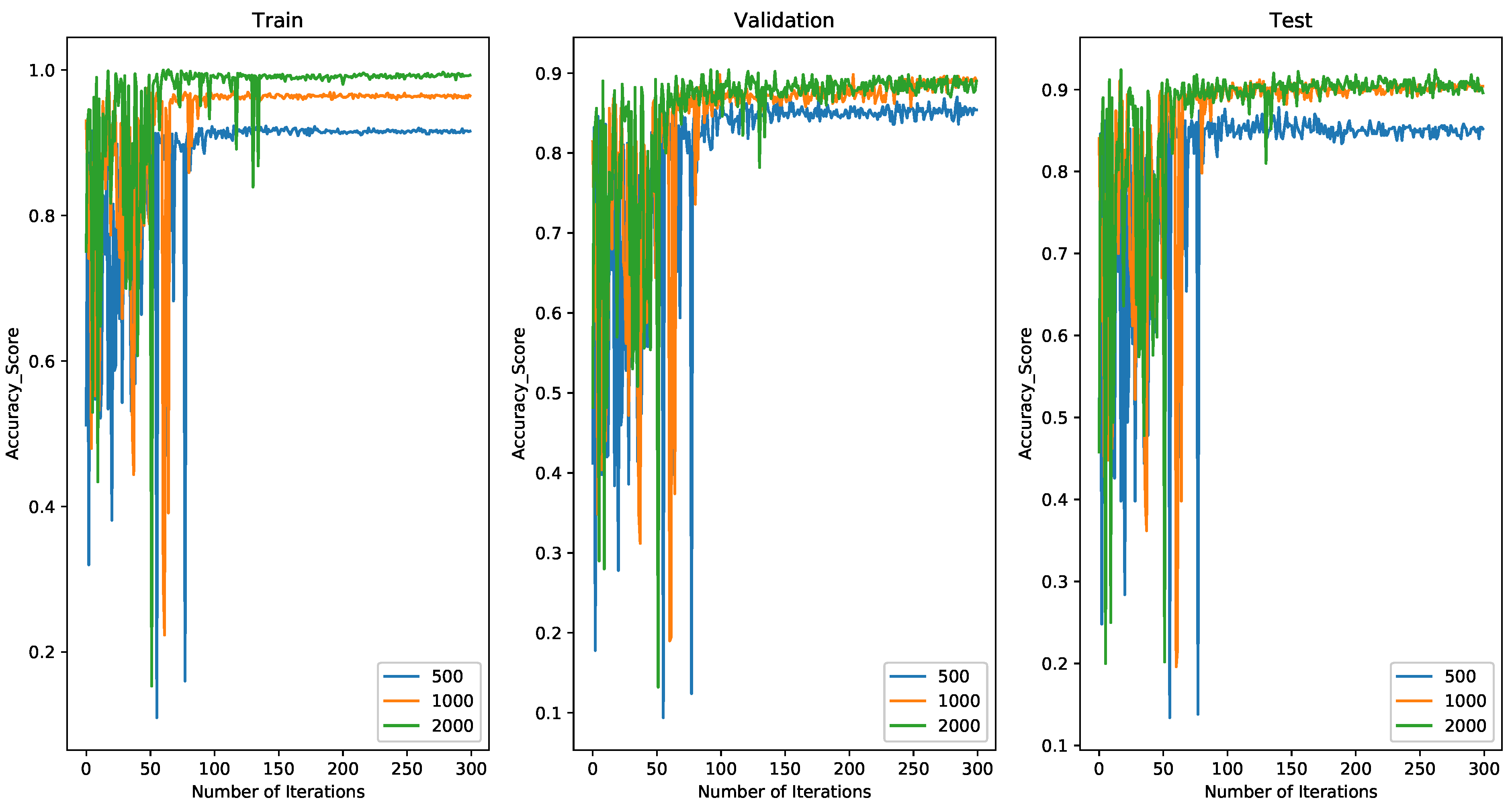 Mathematics 10 01844 g006