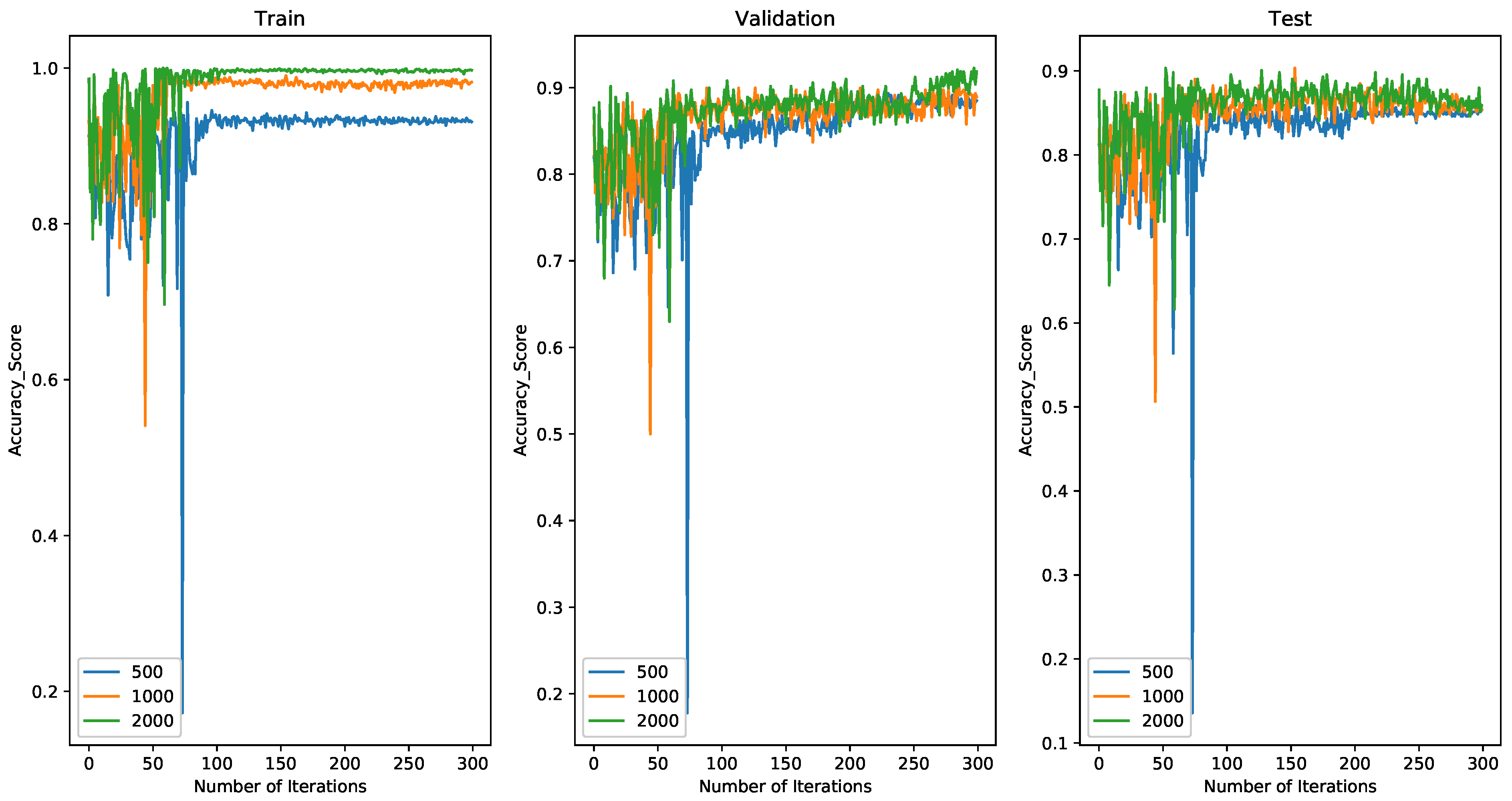 Mathematics 10 01844 g007