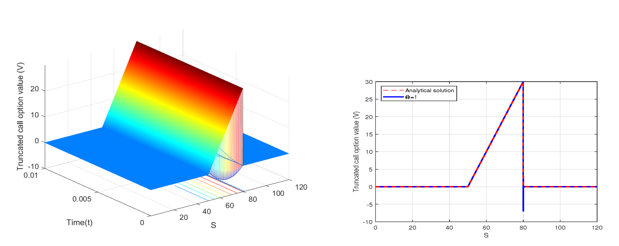 Mathematics 10 01846 g003 550