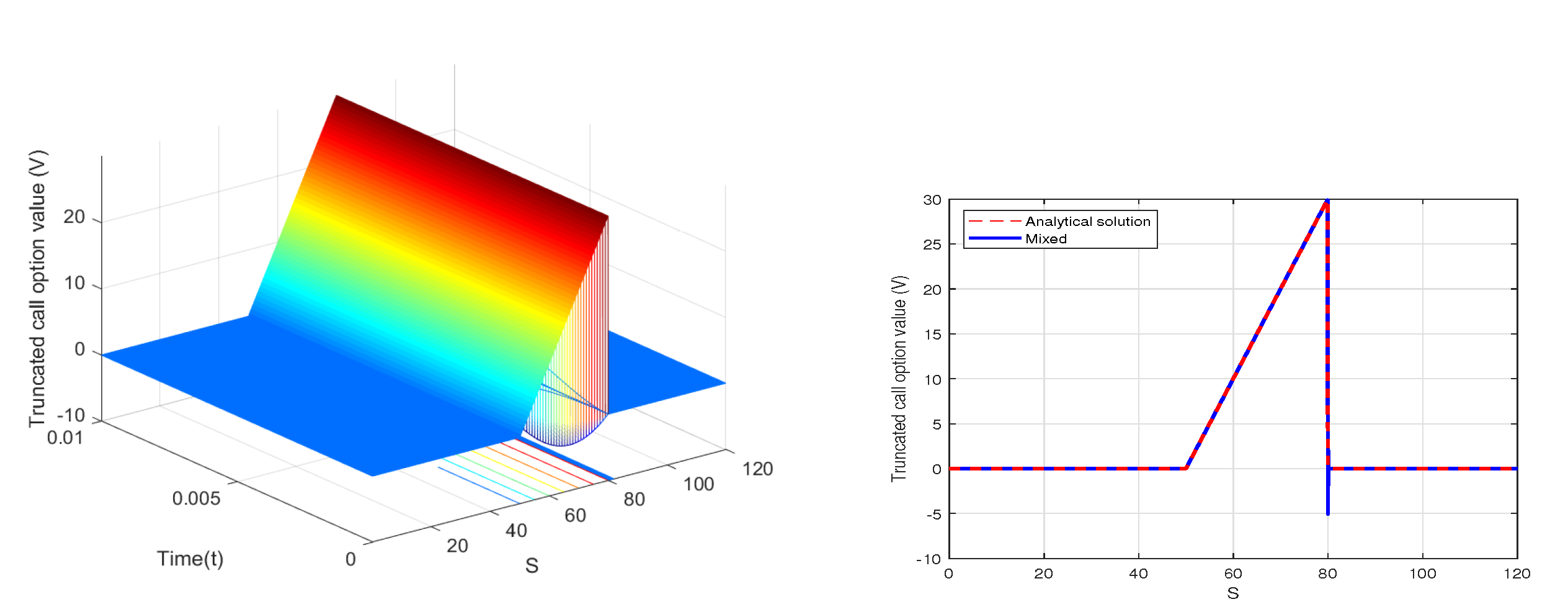 Mathematics 10 01846 g004 550