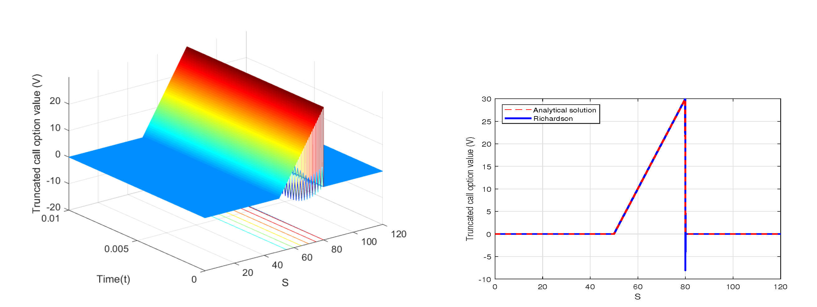 Mathematics 10 01846 g005 550