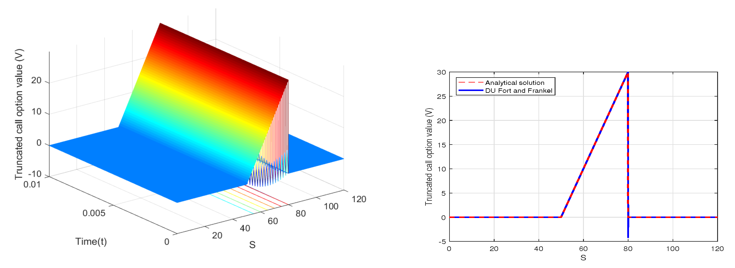 Mathematics 10 01846 g006 550