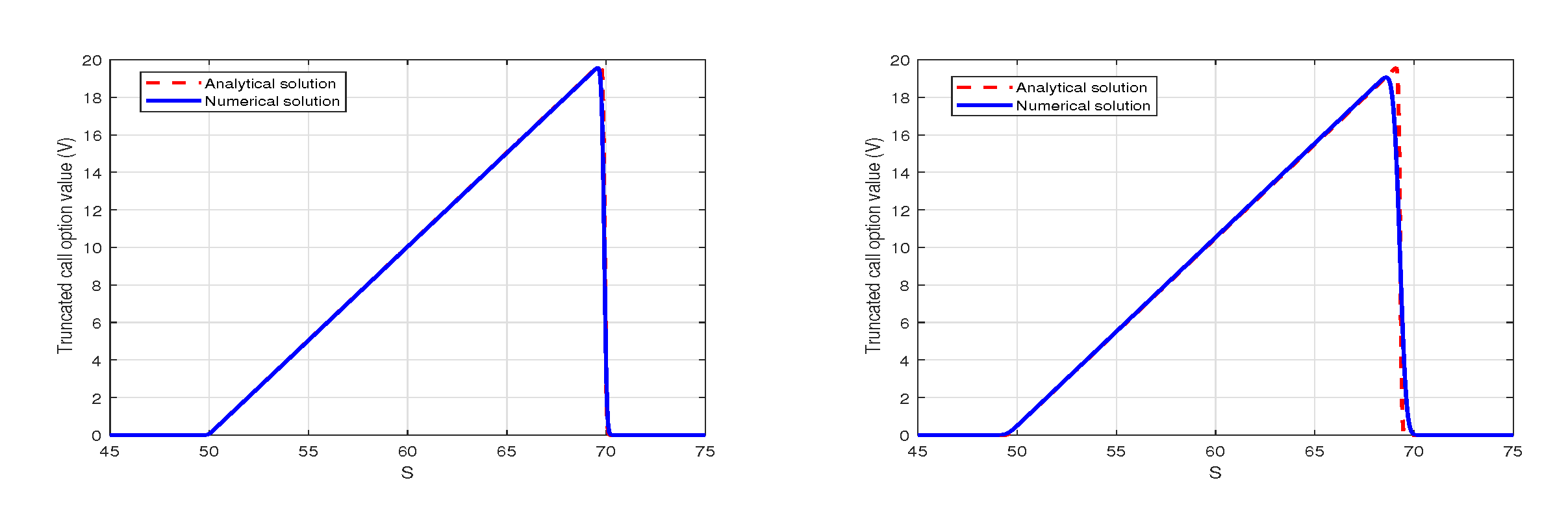Mathematics 10 01846 g009 550
