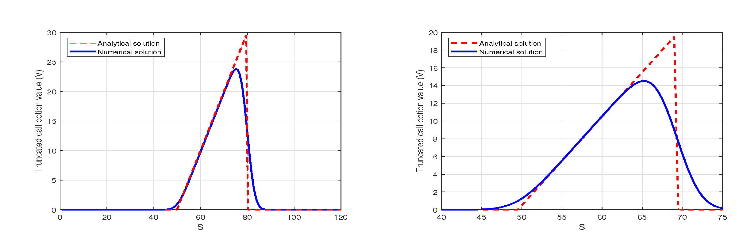 Mathematics 10 01846 g010 550