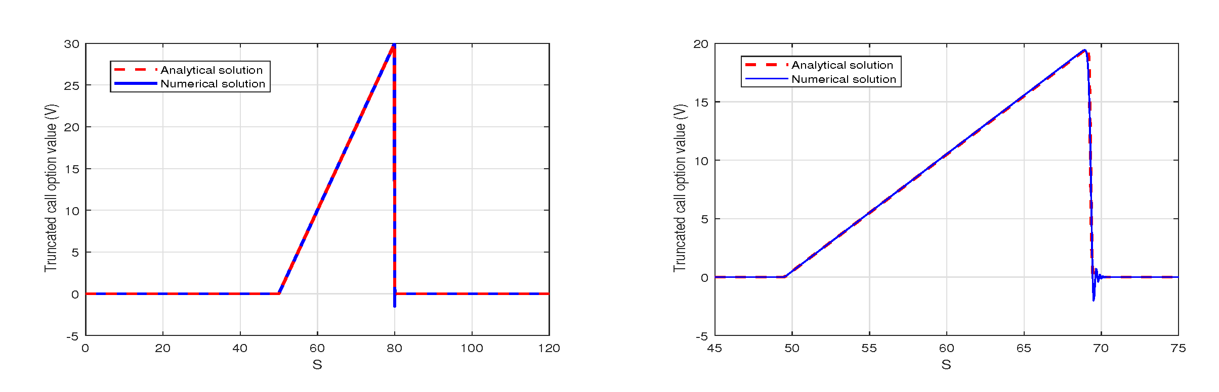 Mathematics 10 01846 g011 550