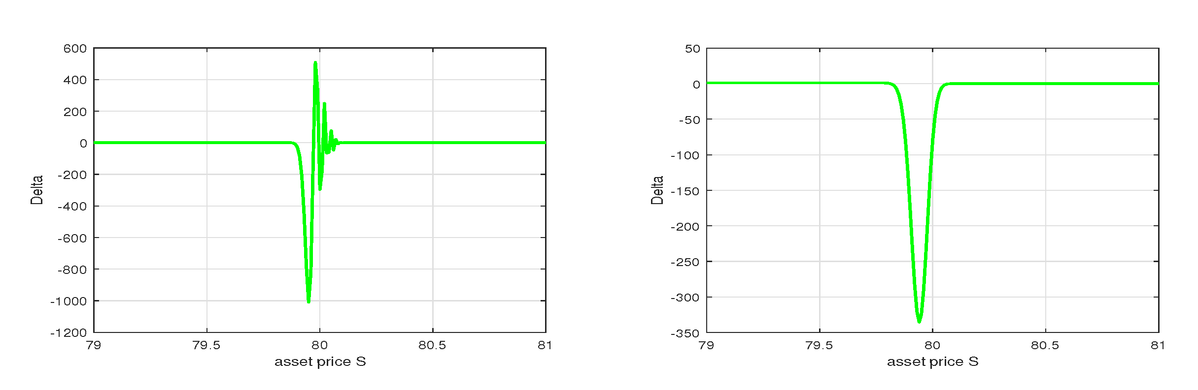 Mathematics 10 01846 g012 550