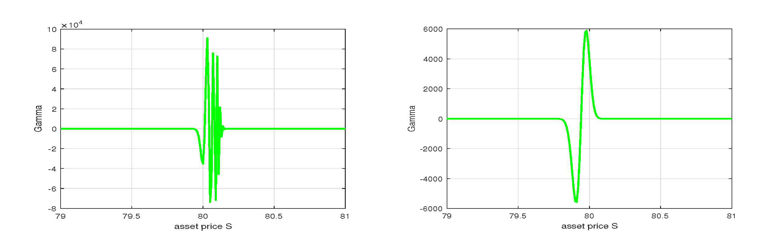 Mathematics 10 01846 g013 550