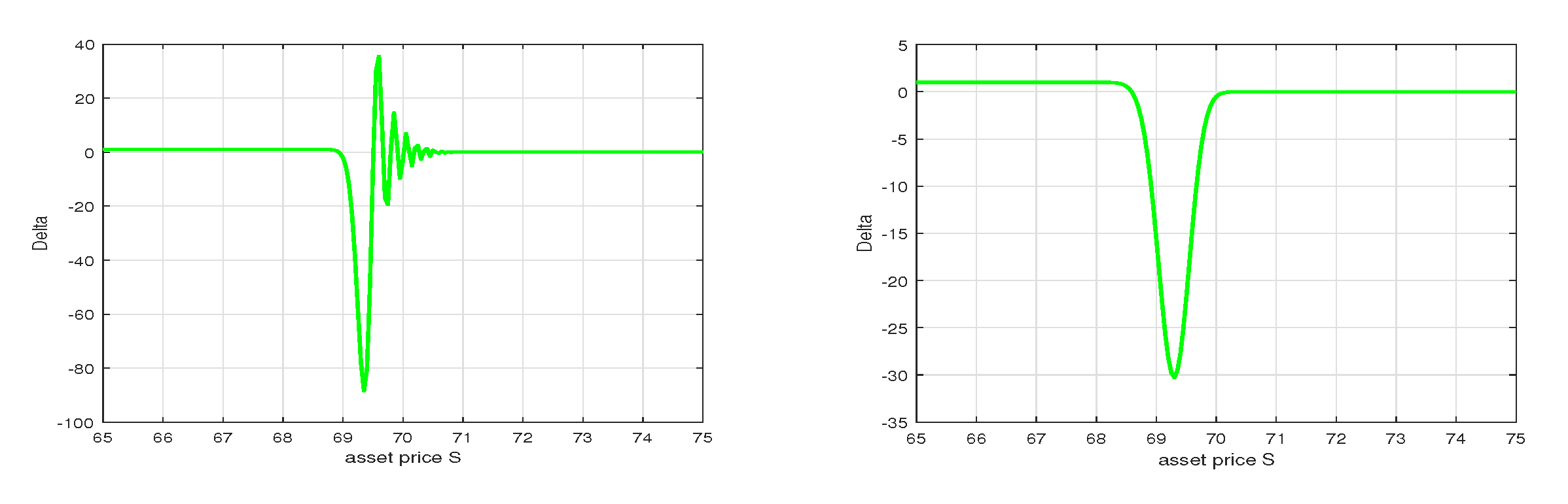 Mathematics 10 01846 g014 550