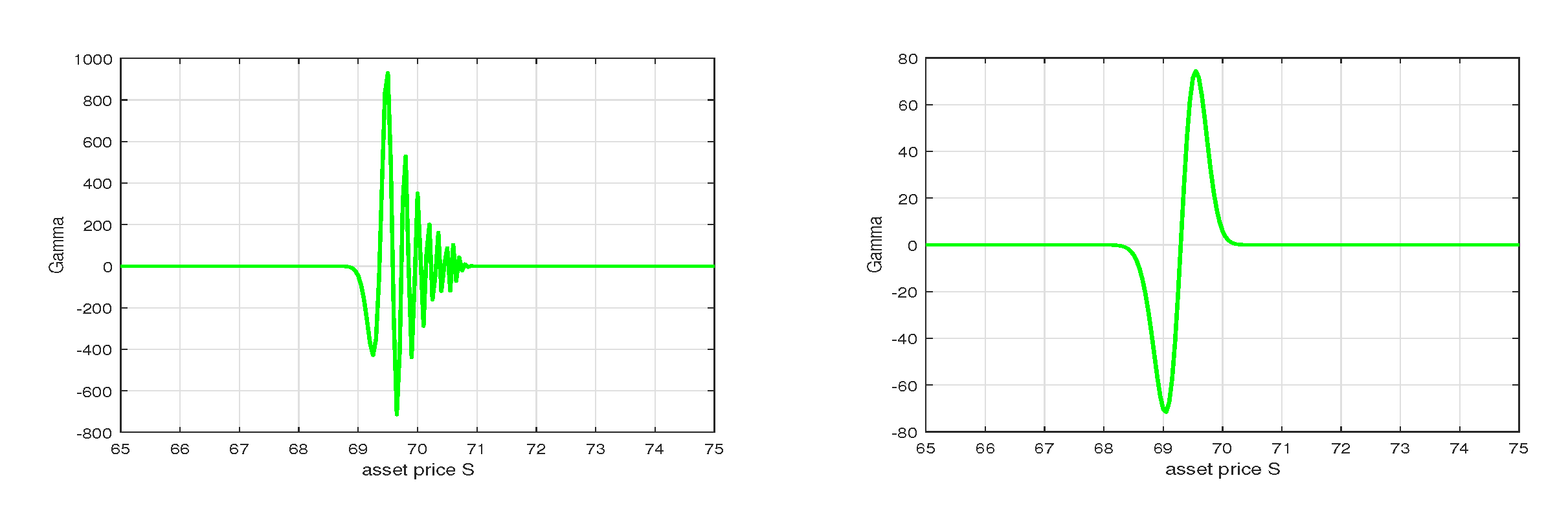 Mathematics 10 01846 g015 550