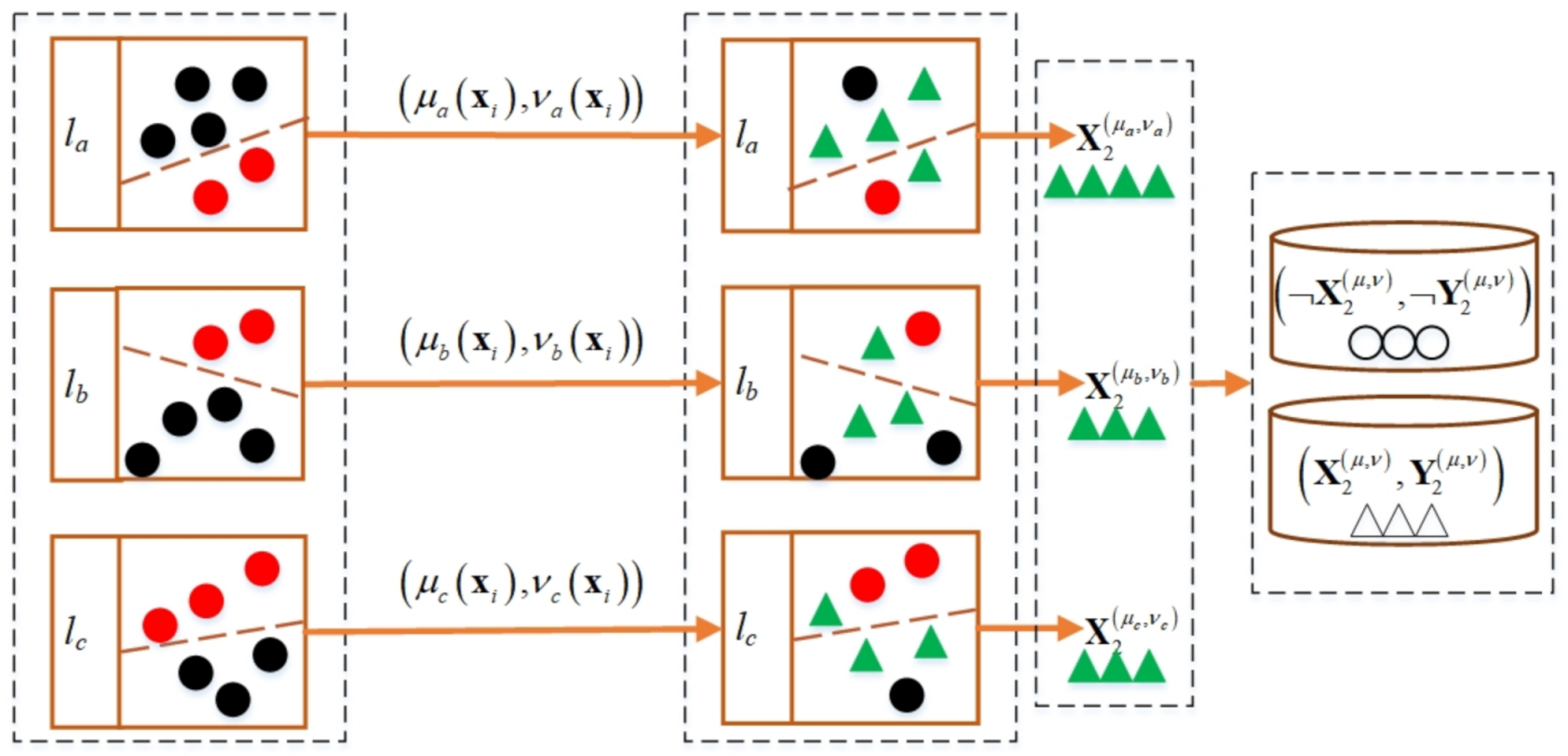 Mathematics 10 01847 g002 550