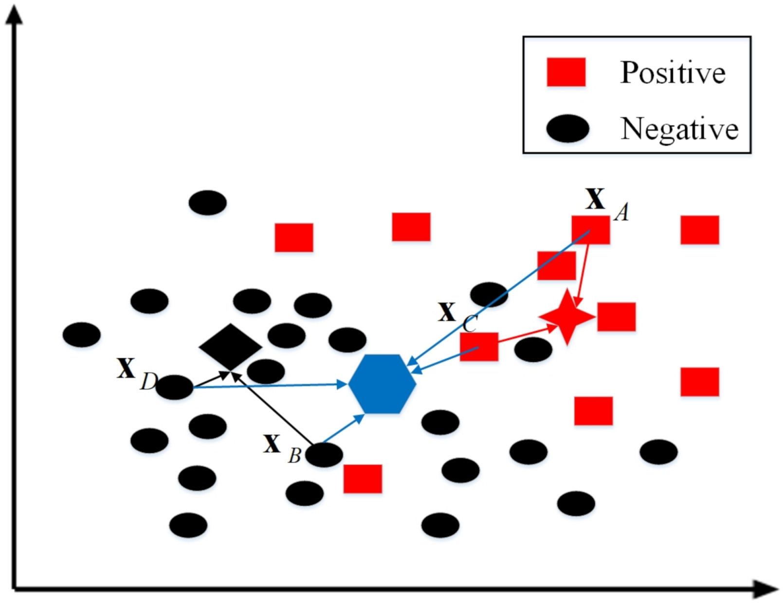 Mathematics 10 01847 g003 550